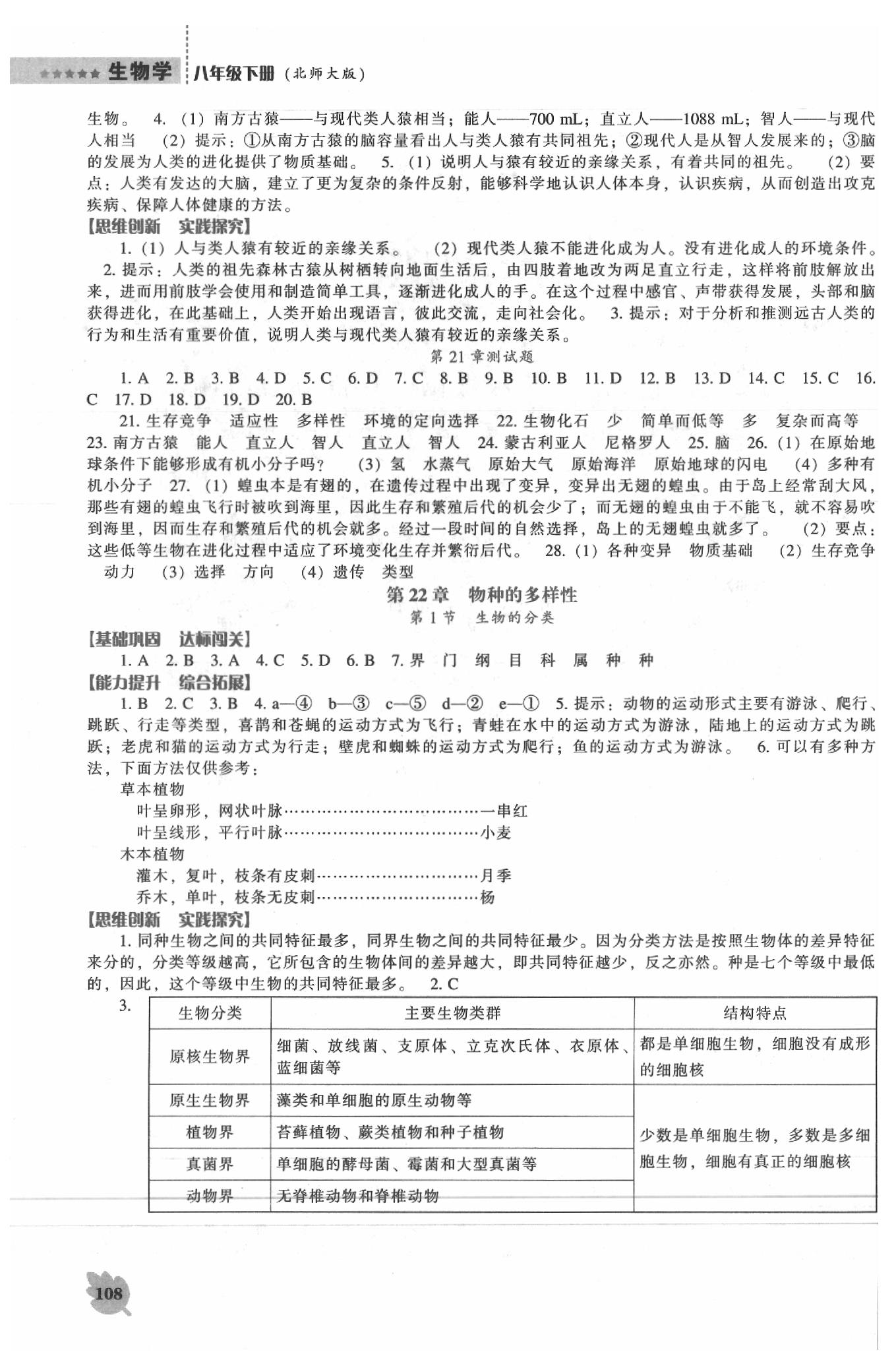 2020年新課程生物學(xué)能力培養(yǎng)八年級(jí)下冊(cè)北師大版 第2頁