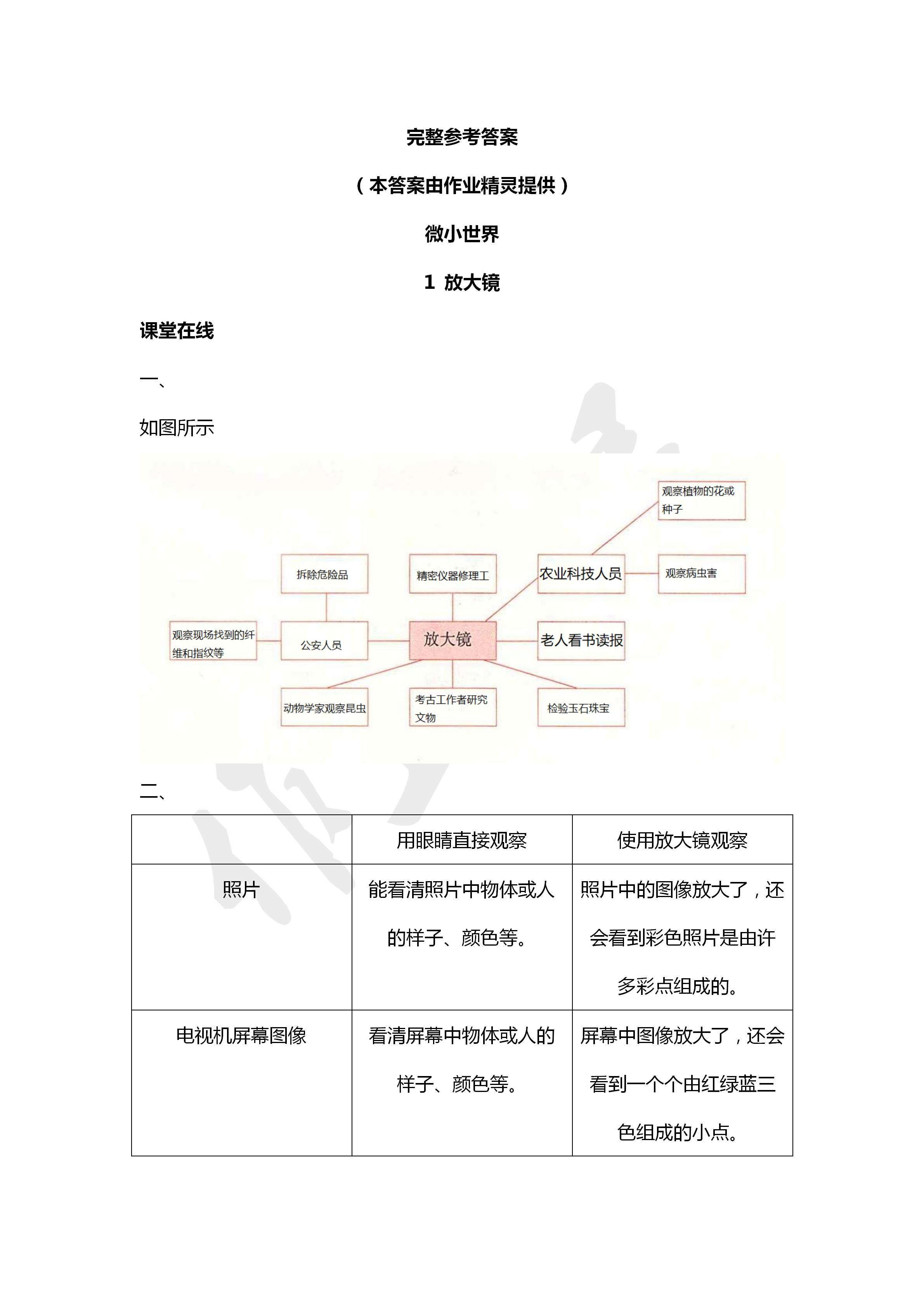 2020年科学学生活动手册六年级下册教科版 第1页