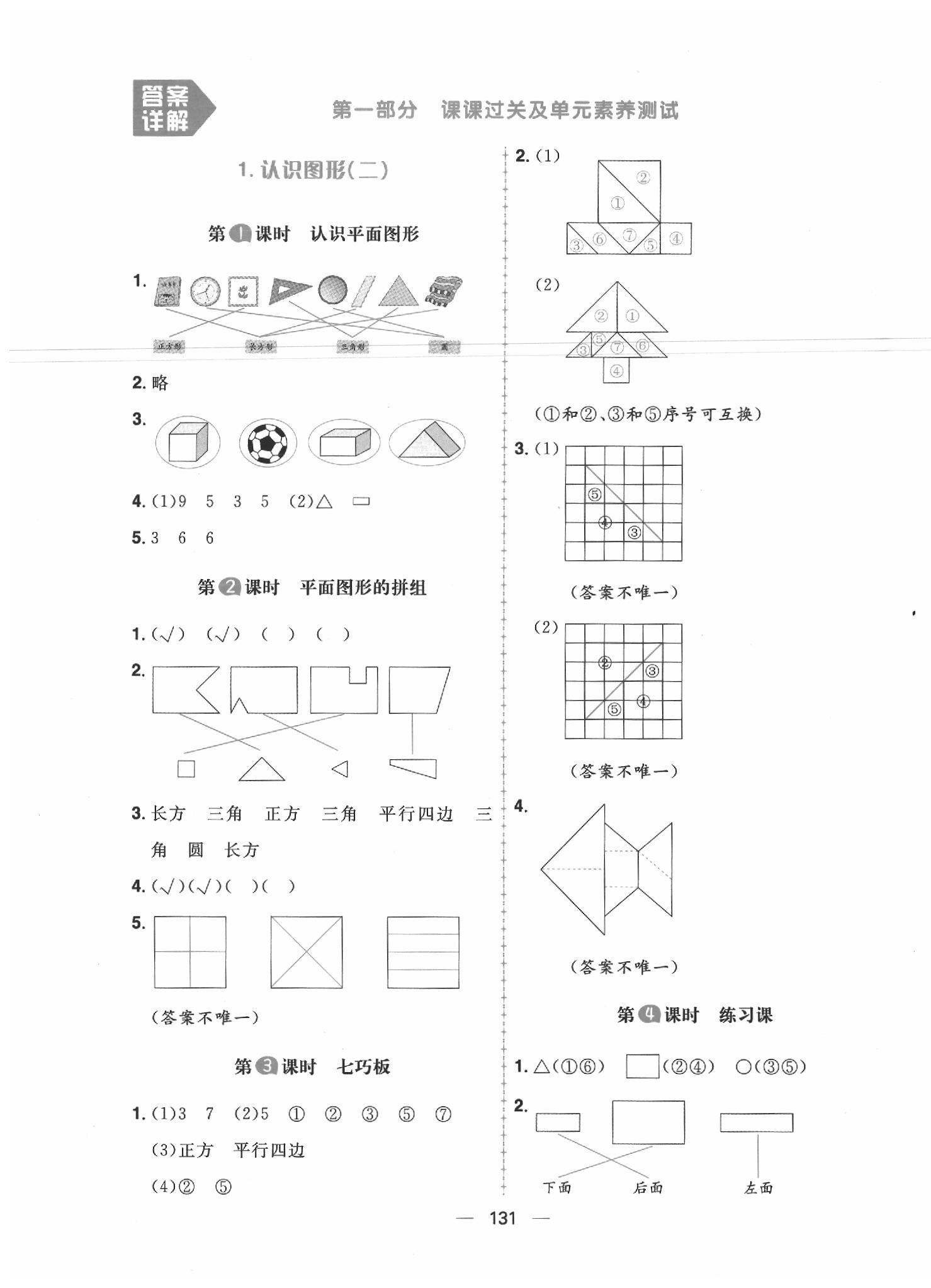 2020年核心素養(yǎng)天天練一年級(jí)數(shù)學(xué)下冊(cè)人教版 第1頁(yè)