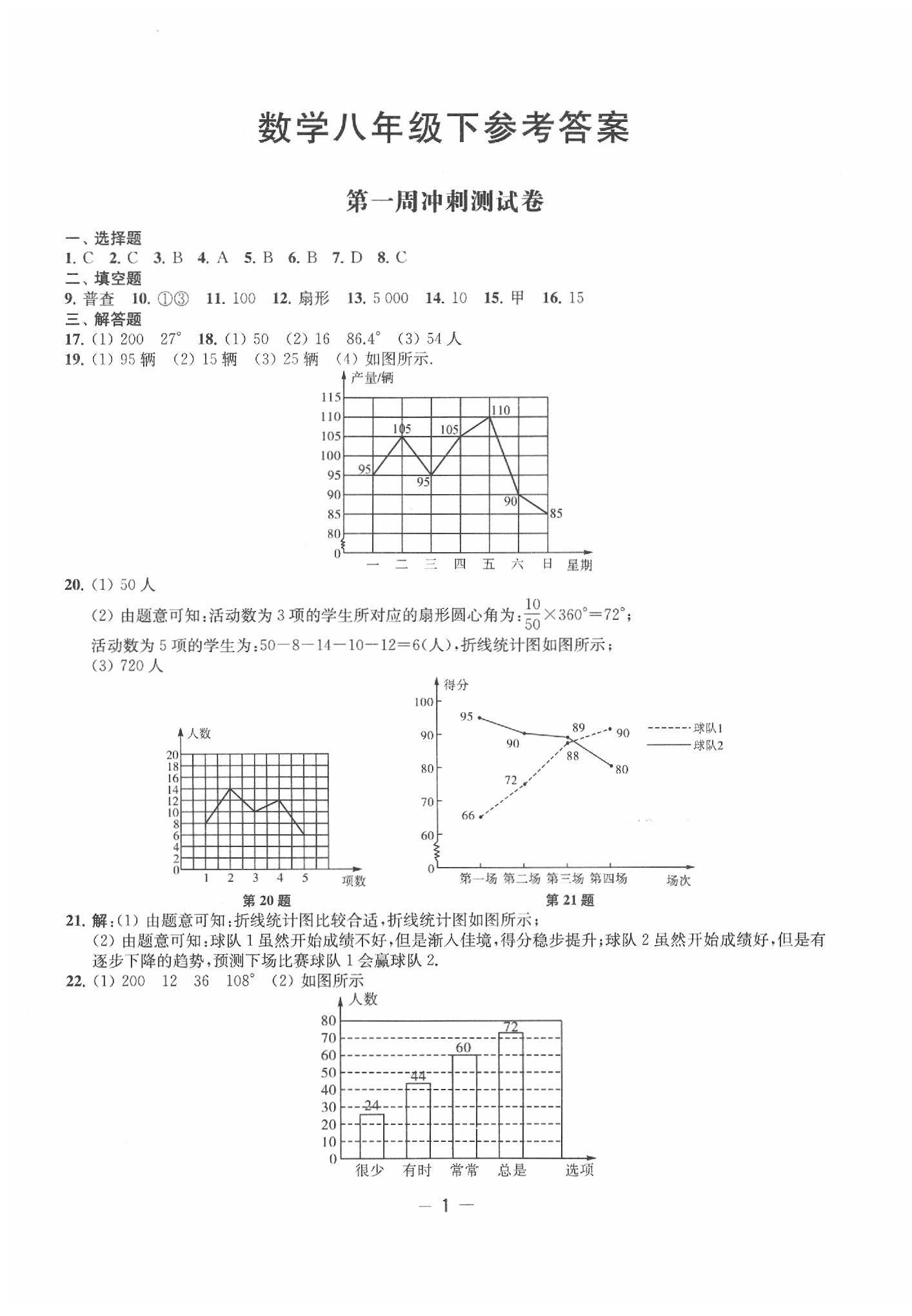 2020年名校起航初中全能檢測卷八年級數(shù)學(xué)下冊蘇科版 第1頁