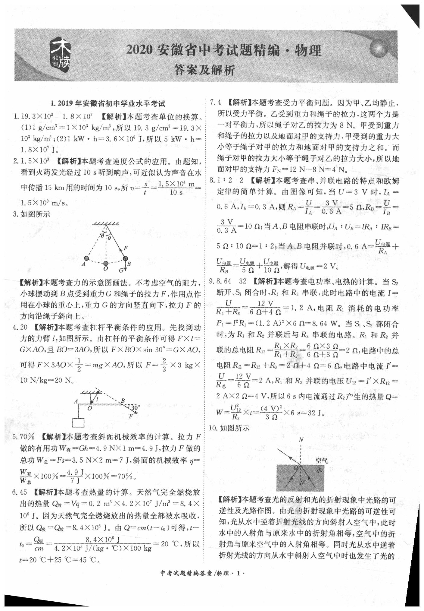 2020年中考試題精編18+5九年級物理 第1頁