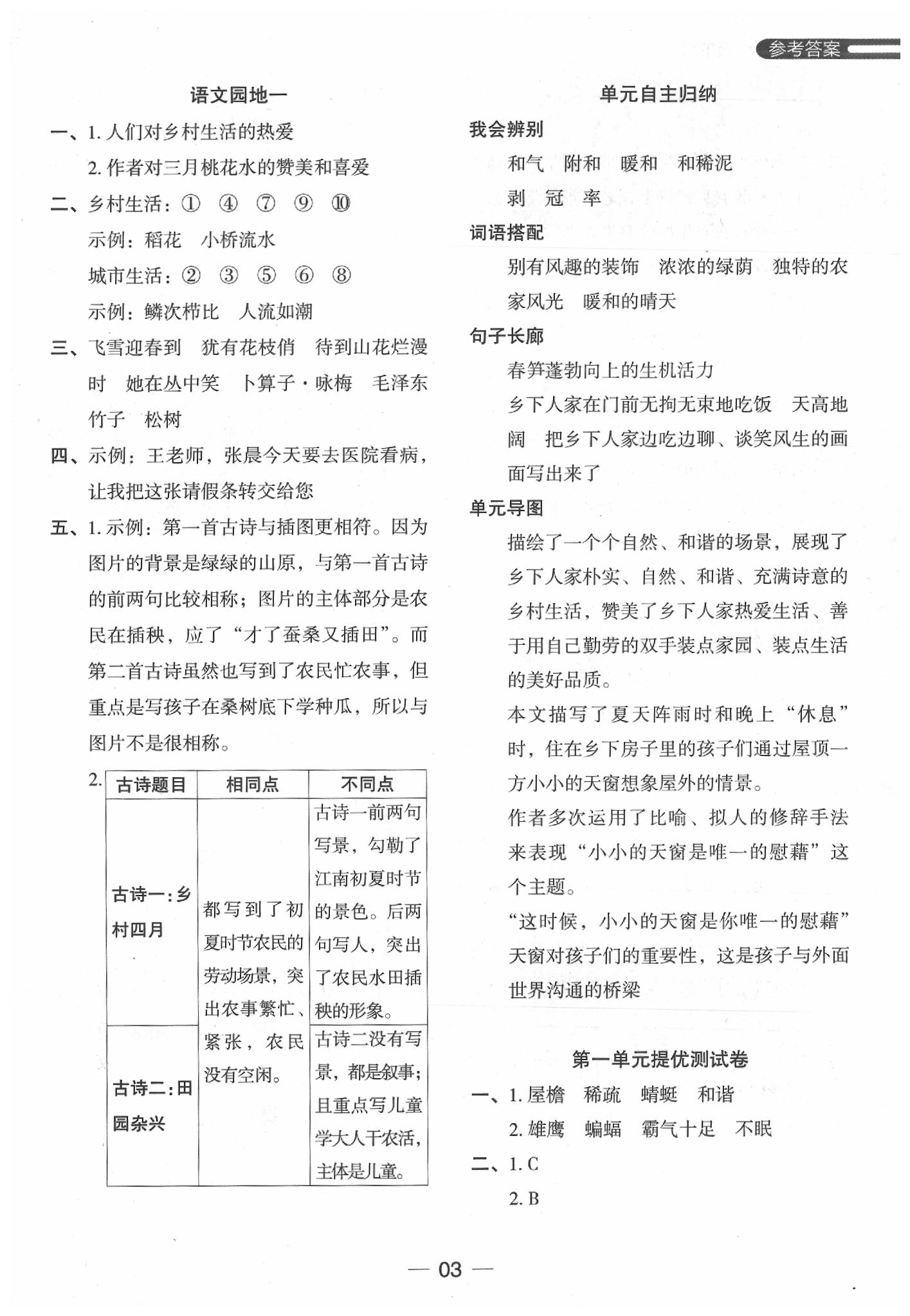 2020年木頭馬分層課課練四年級語文下冊人教版 第5頁