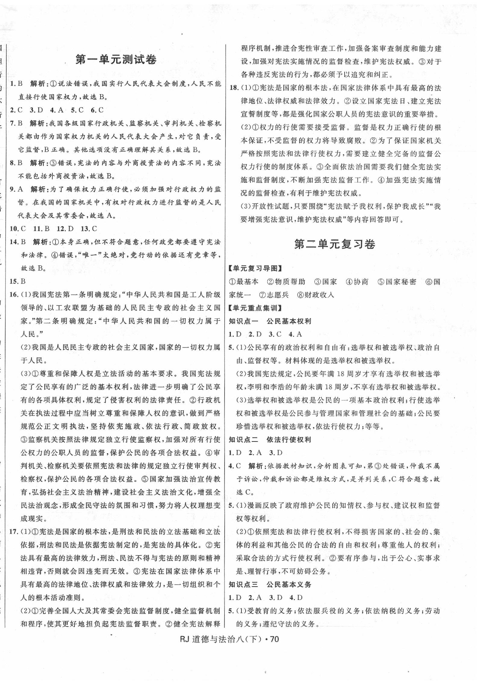 2020年奪冠百分百初中優(yōu)化測(cè)試卷八年級(jí)道德與法治下冊(cè)人教版 參考答案第2頁(yè)