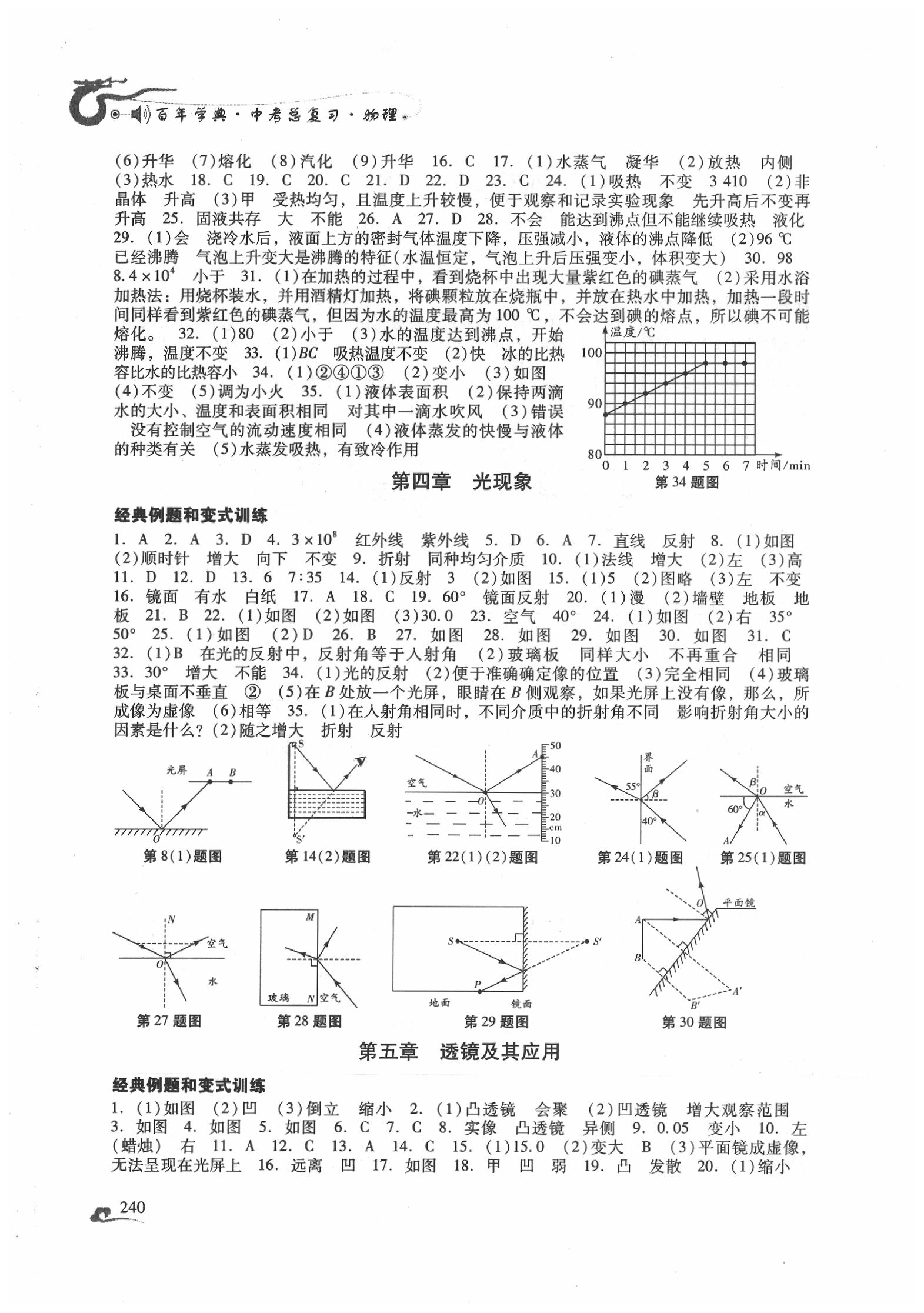 2020年百年學(xué)典中考總復(fù)習(xí)物理 第2頁