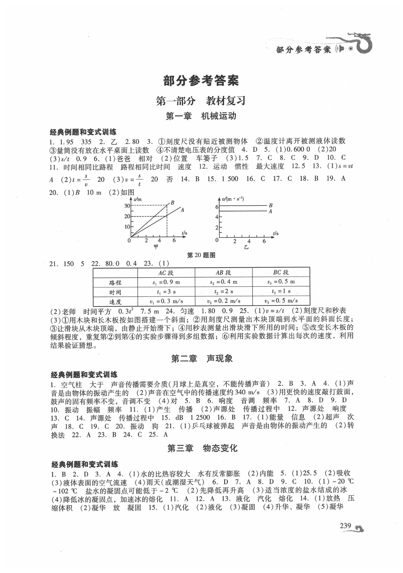 2020年百年學(xué)典中考總復(fù)習(xí)物理 第1頁(yè)