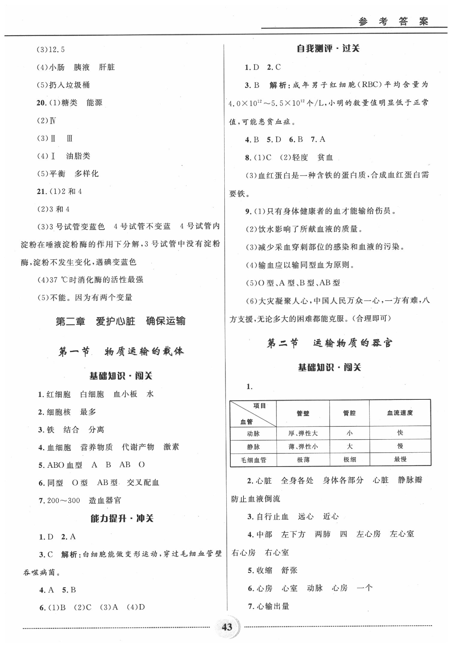 2020年夺冠百分百初中精讲精练七年级生物下册冀少版 第4页