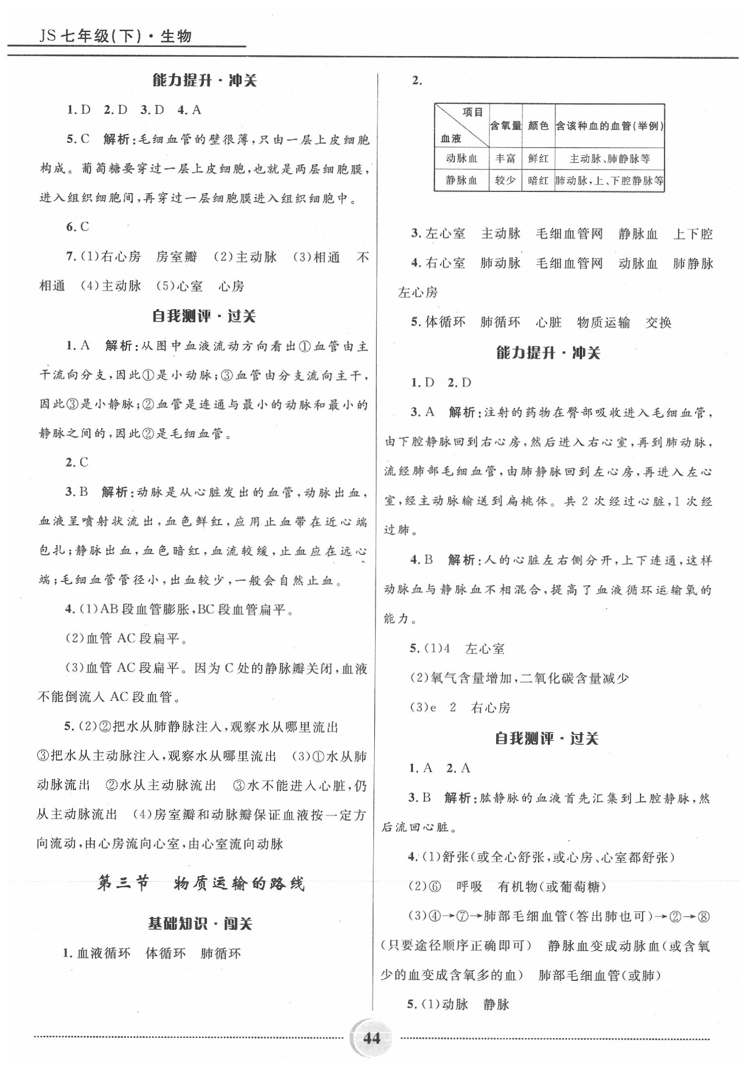 2020年奪冠百分百初中精講精練七年級(jí)生物下冊(cè)冀少版 第5頁(yè)