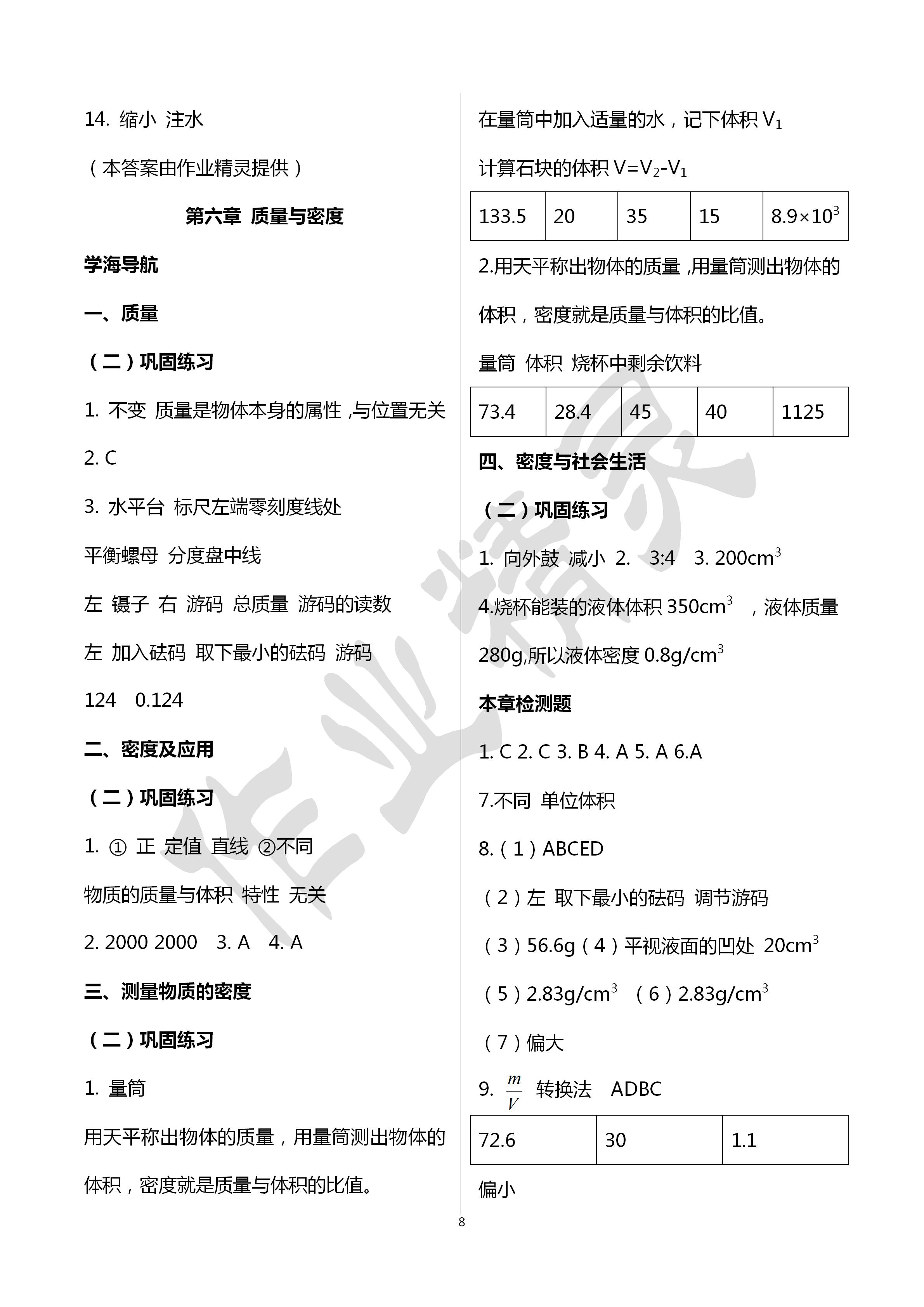 2020年初中畢業(yè)升學復習指導物理 第8頁