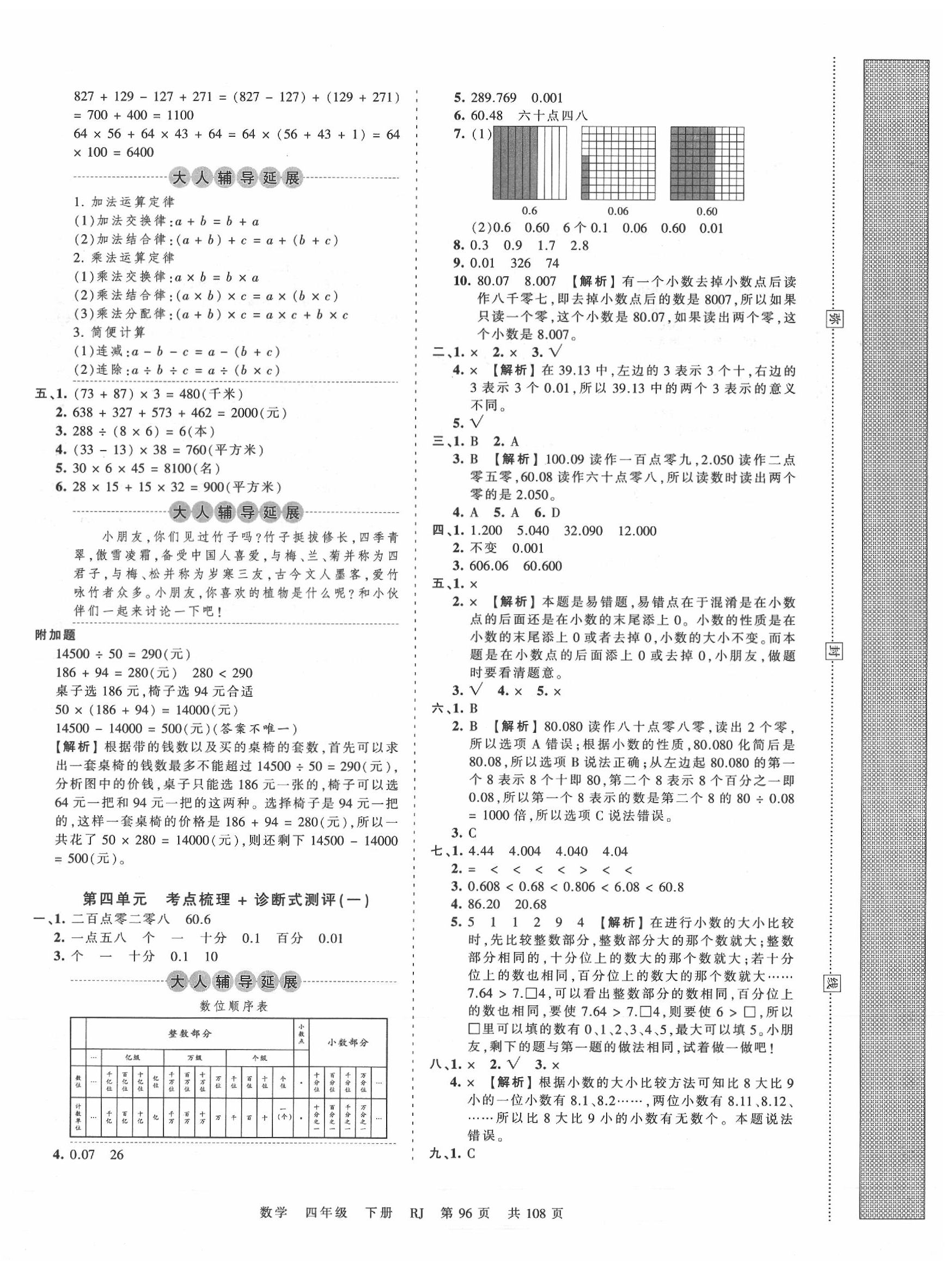 2020年王朝霞考點(diǎn)梳理時(shí)習(xí)卷四年級(jí)數(shù)學(xué)下冊(cè)人教版 第4頁(yè)