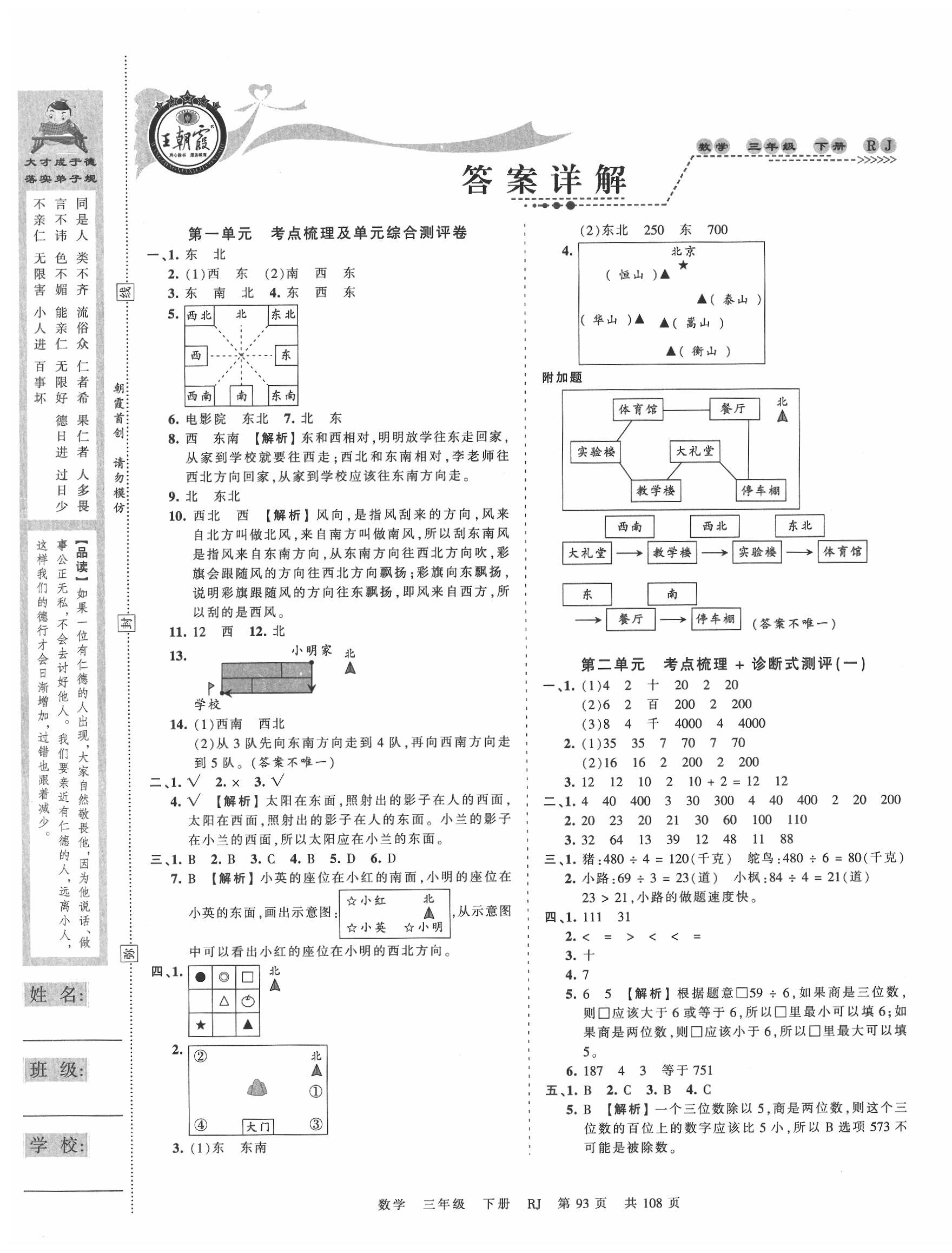 2020年王朝霞考点梳理时习卷五年级数学下册人教版 第1页