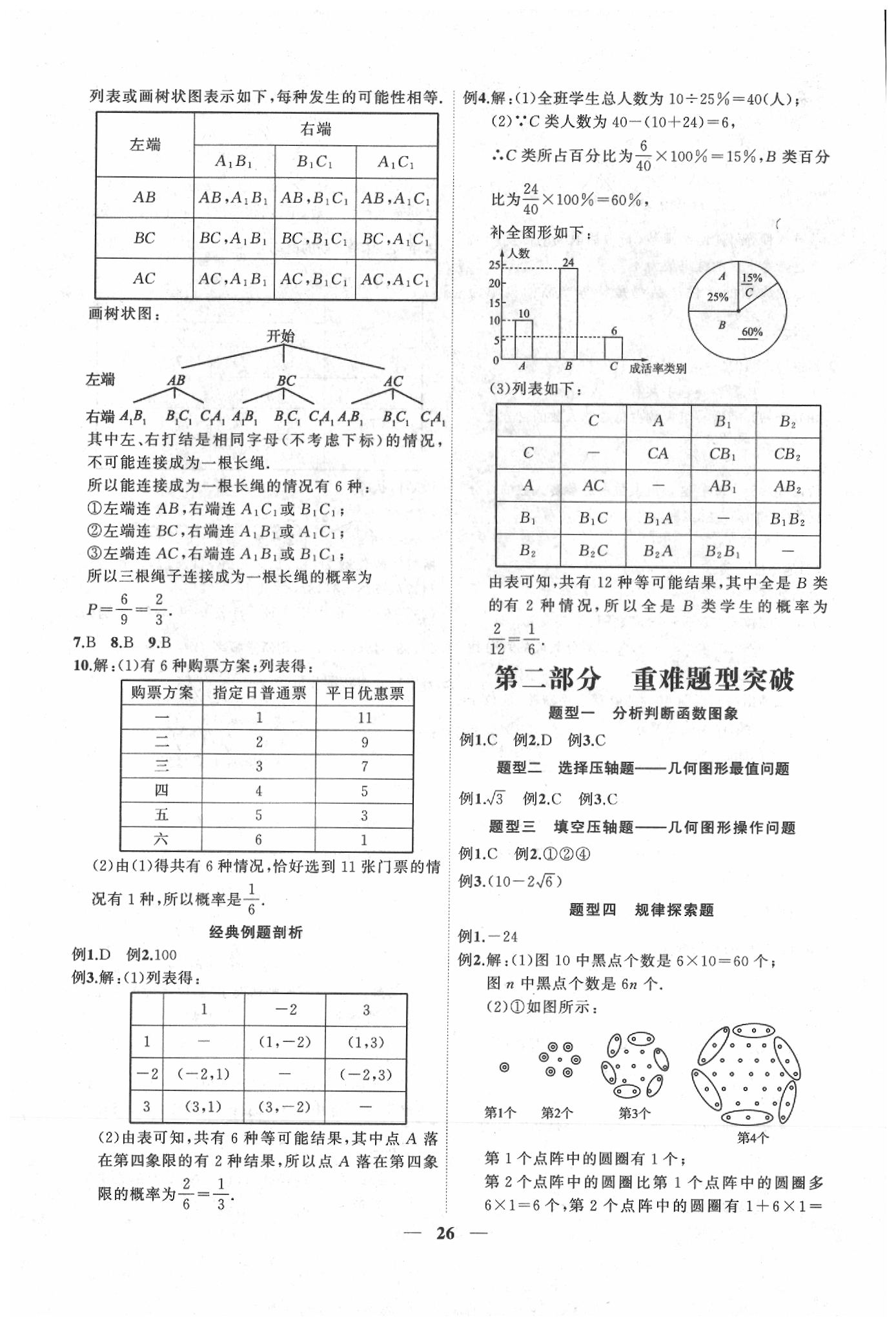 2020年安徽中考全程突破數(shù)學(xué) 第26頁(yè)