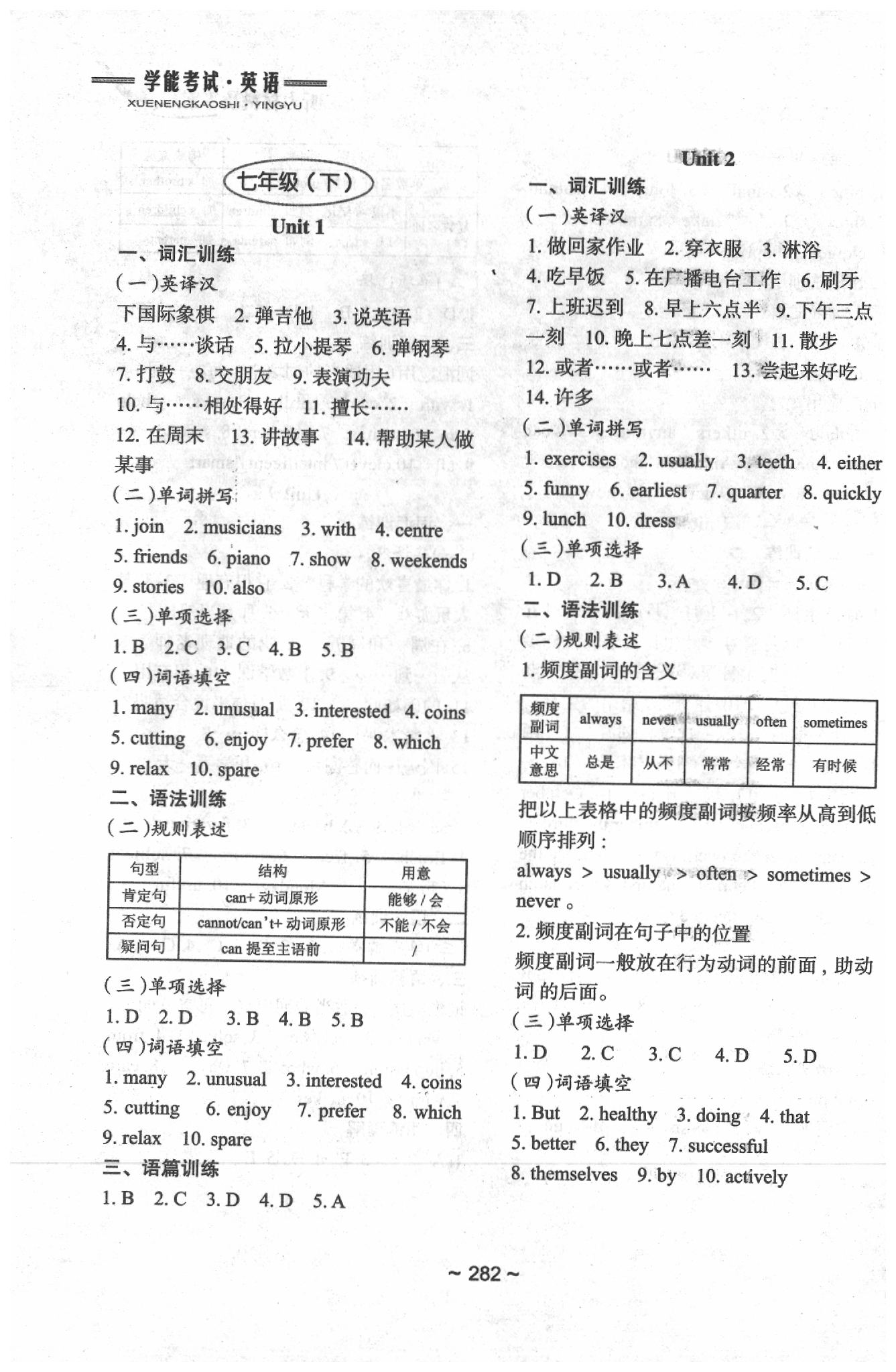 2020年初中總復(fù)習(xí)教學(xué)指導(dǎo)英語 第5頁