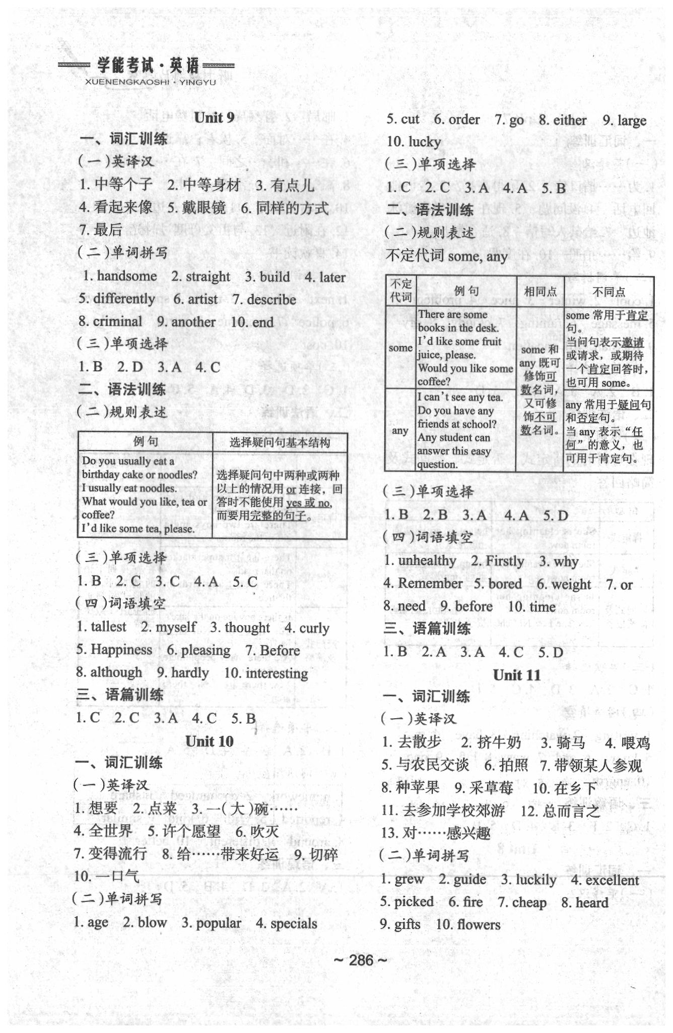 2020年初中總復(fù)習(xí)教學(xué)指導(dǎo)英語 第9頁(yè)