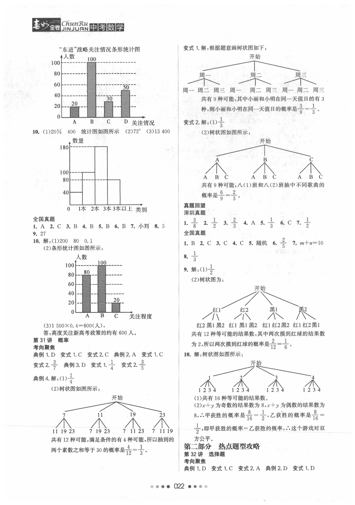 2020年春如金卷中考数学 第24页