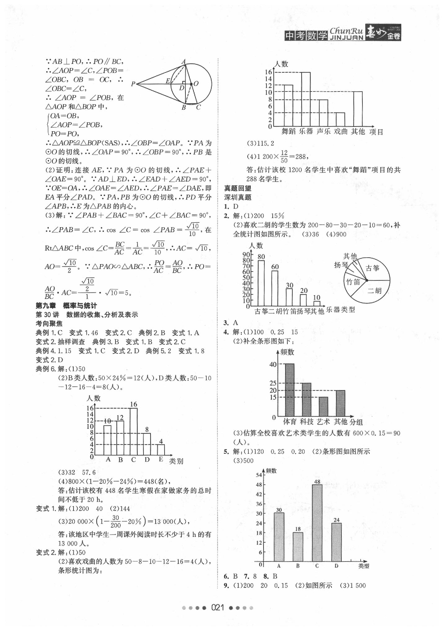 2020年春如金卷中考數學 第23頁