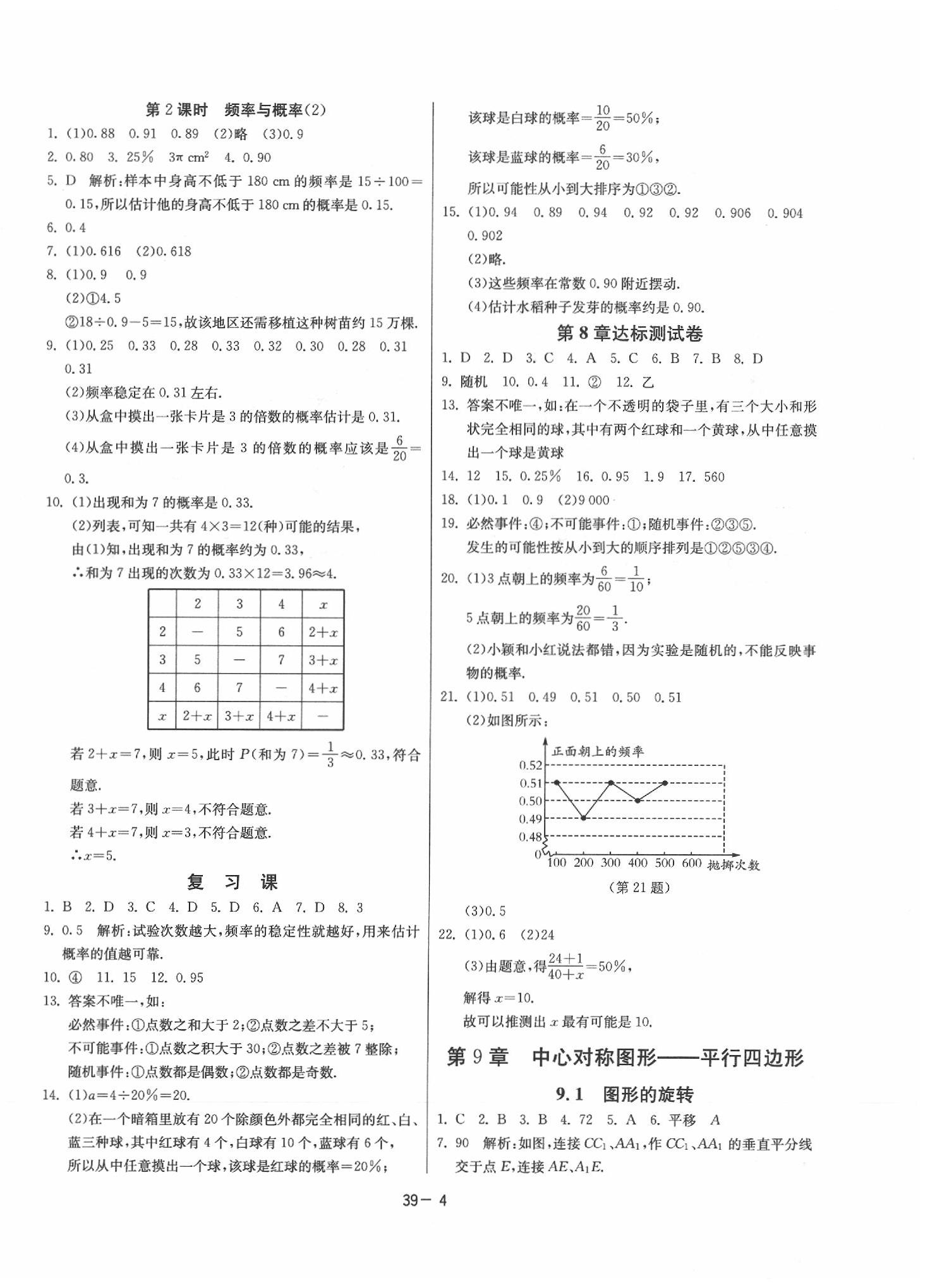 2020年課時(shí)訓(xùn)練八年級數(shù)學(xué)下冊蘇科版 參考答案第4頁