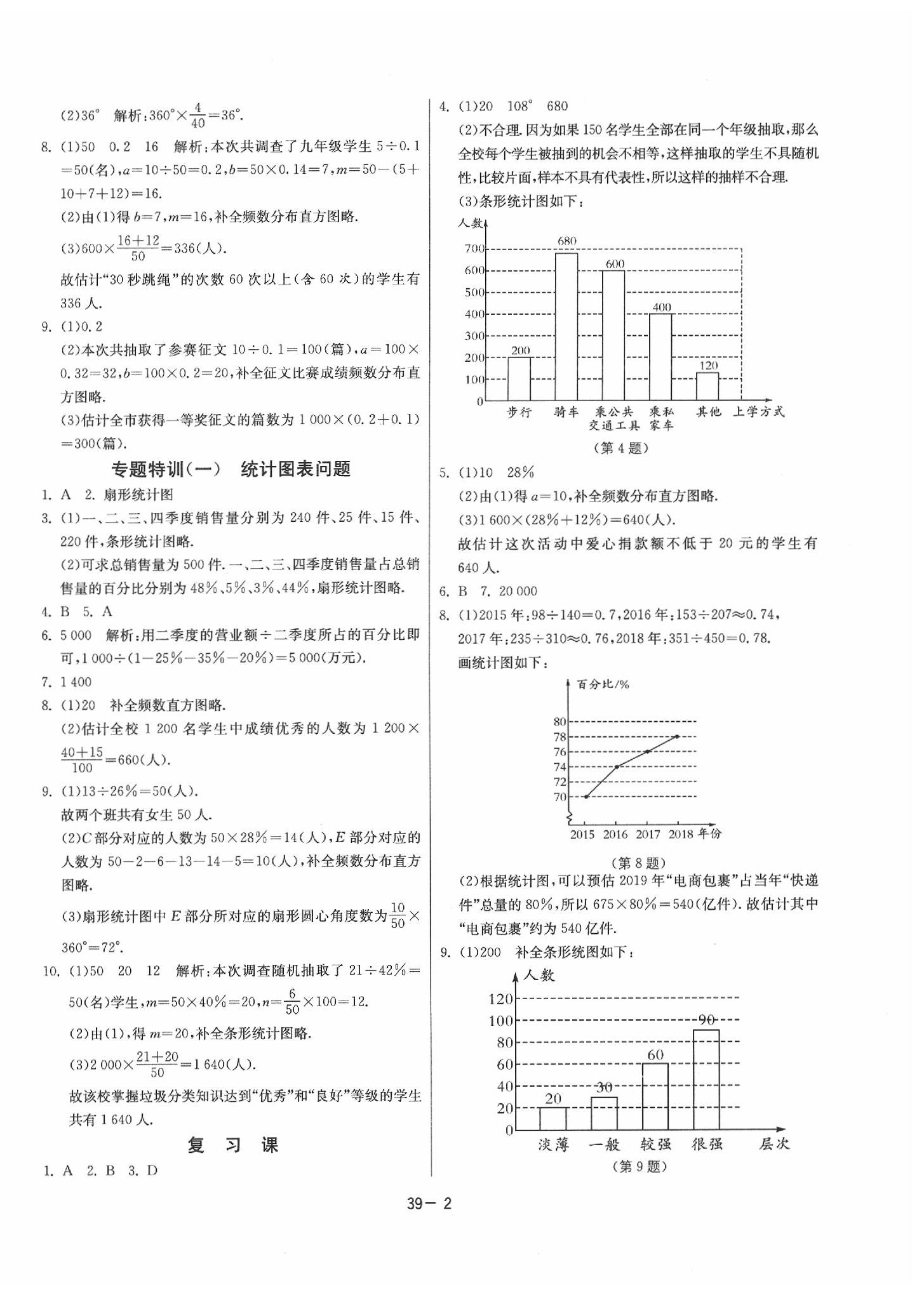 2020年課時訓練八年級數(shù)學下冊蘇科版 參考答案第2頁