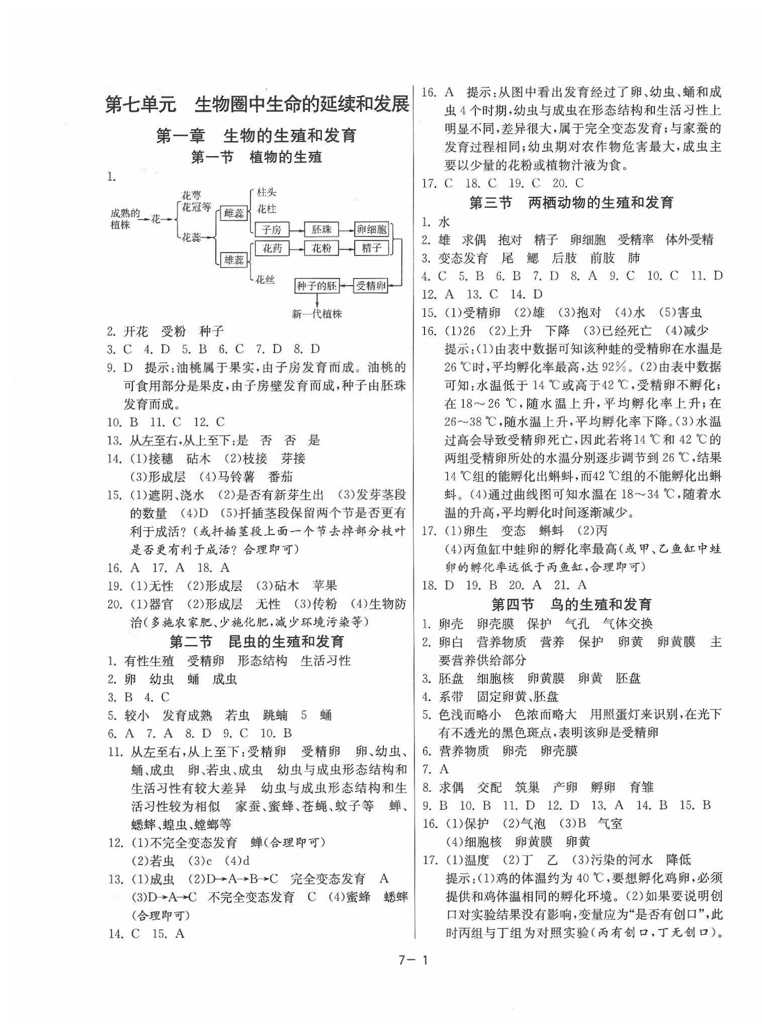 2020年課時訓練八年級生物學下冊人教版 參考答案第1頁