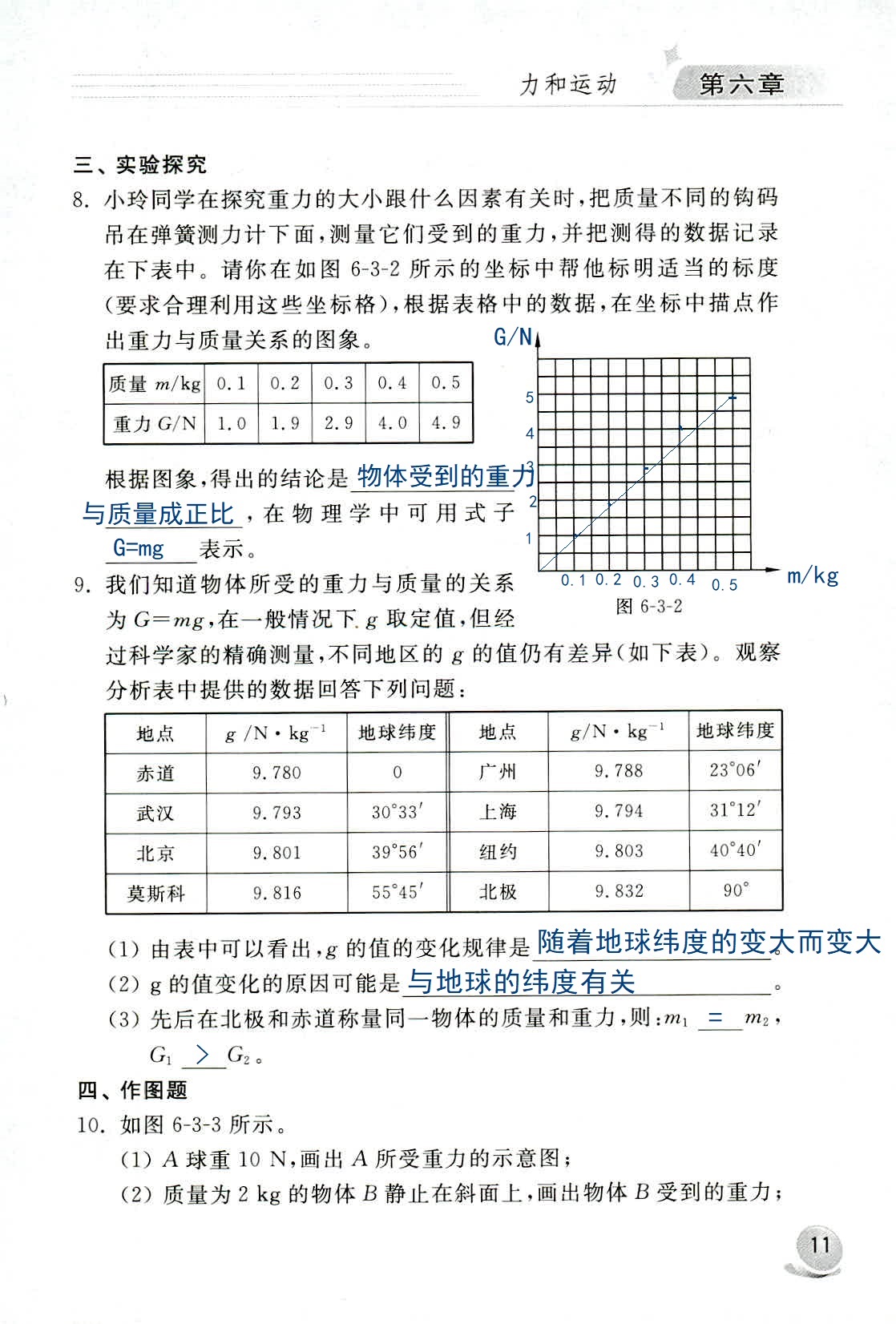 2020年配套練習(xí)冊八年級物理下冊魯科版山東科學(xué)技術(shù)出版社 第11頁