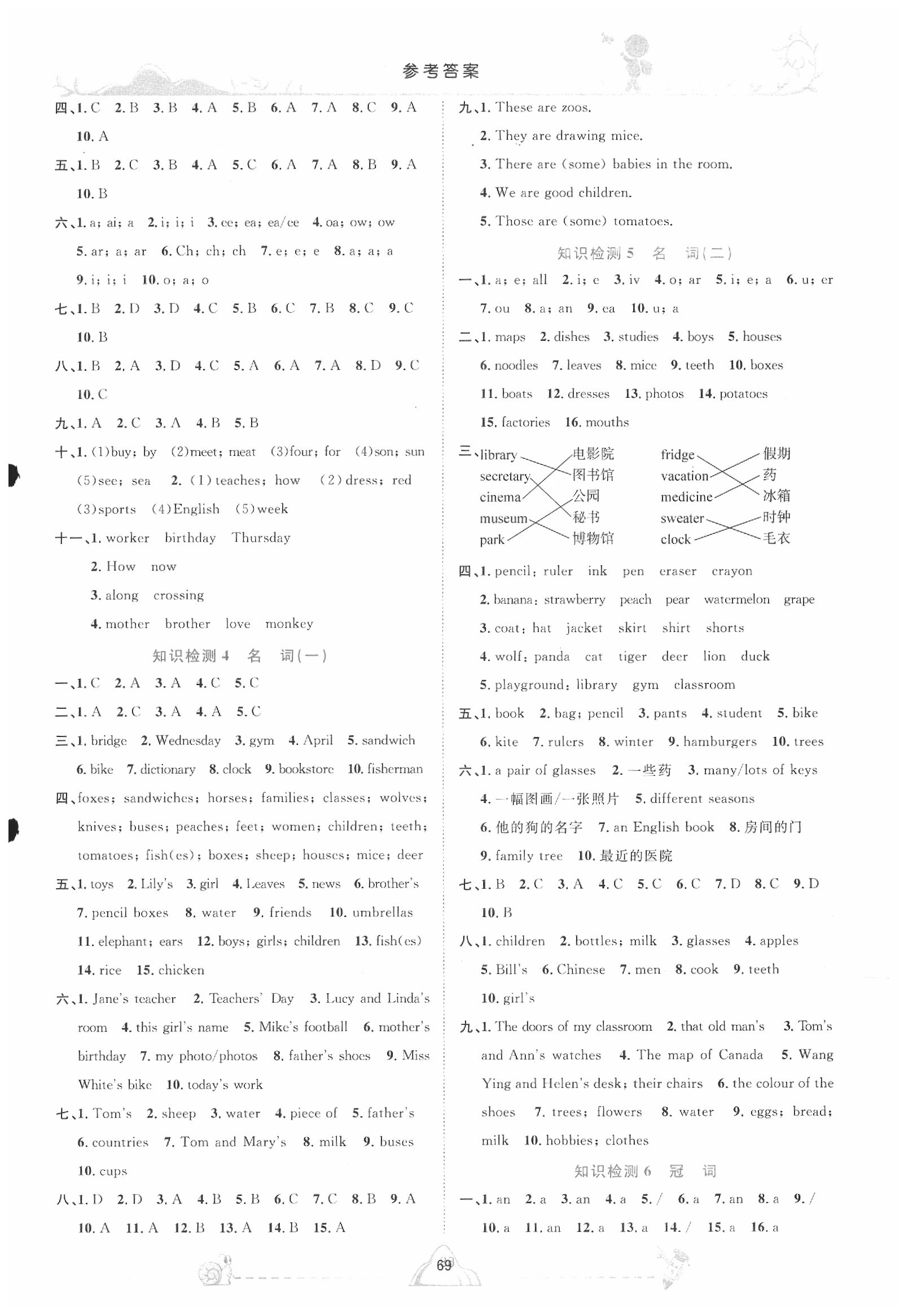 2020年小學(xué)畢業(yè)升學(xué)系統(tǒng)總復(fù)習(xí)六年級英語小升初用書 第3頁