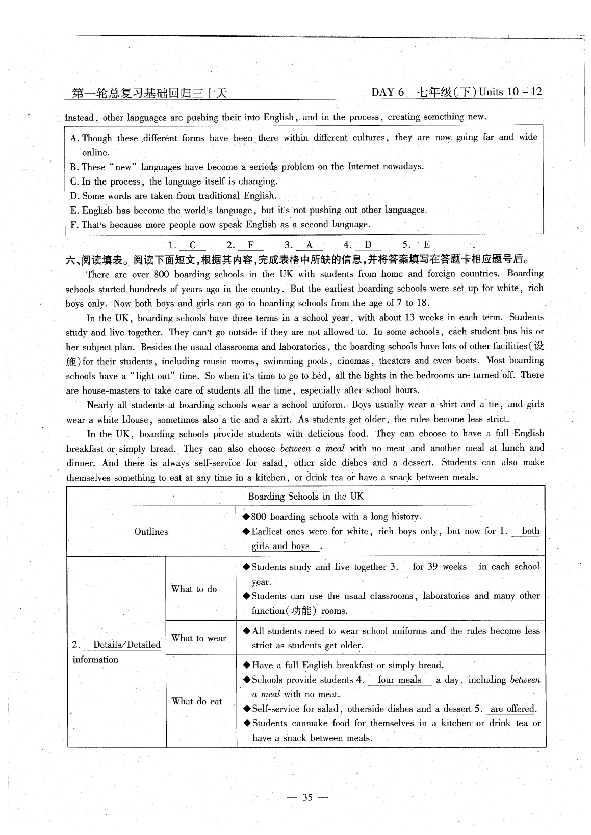 2020年英語風(fēng)向標(biāo)中考總復(fù)習(xí) 參考答案第39頁