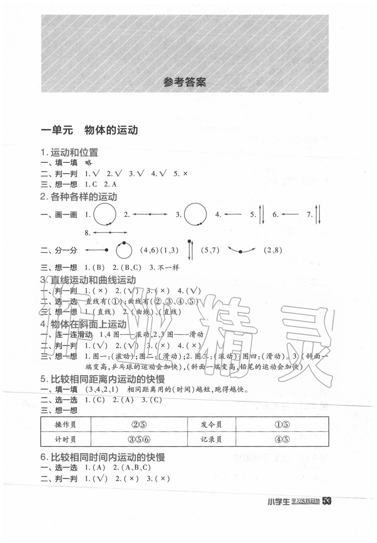 2020年小學(xué)生學(xué)習(xí)實踐園地三年級科學(xué)下冊教科版 第1頁