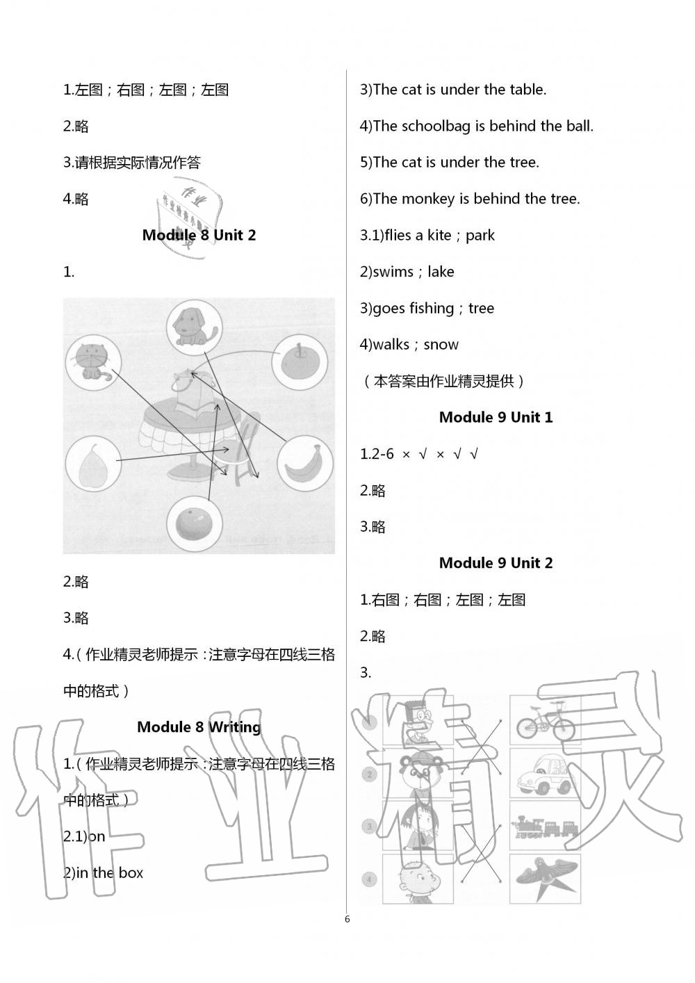 2020年英語課堂活動與課后評價三年級下冊外研版三起 第6頁