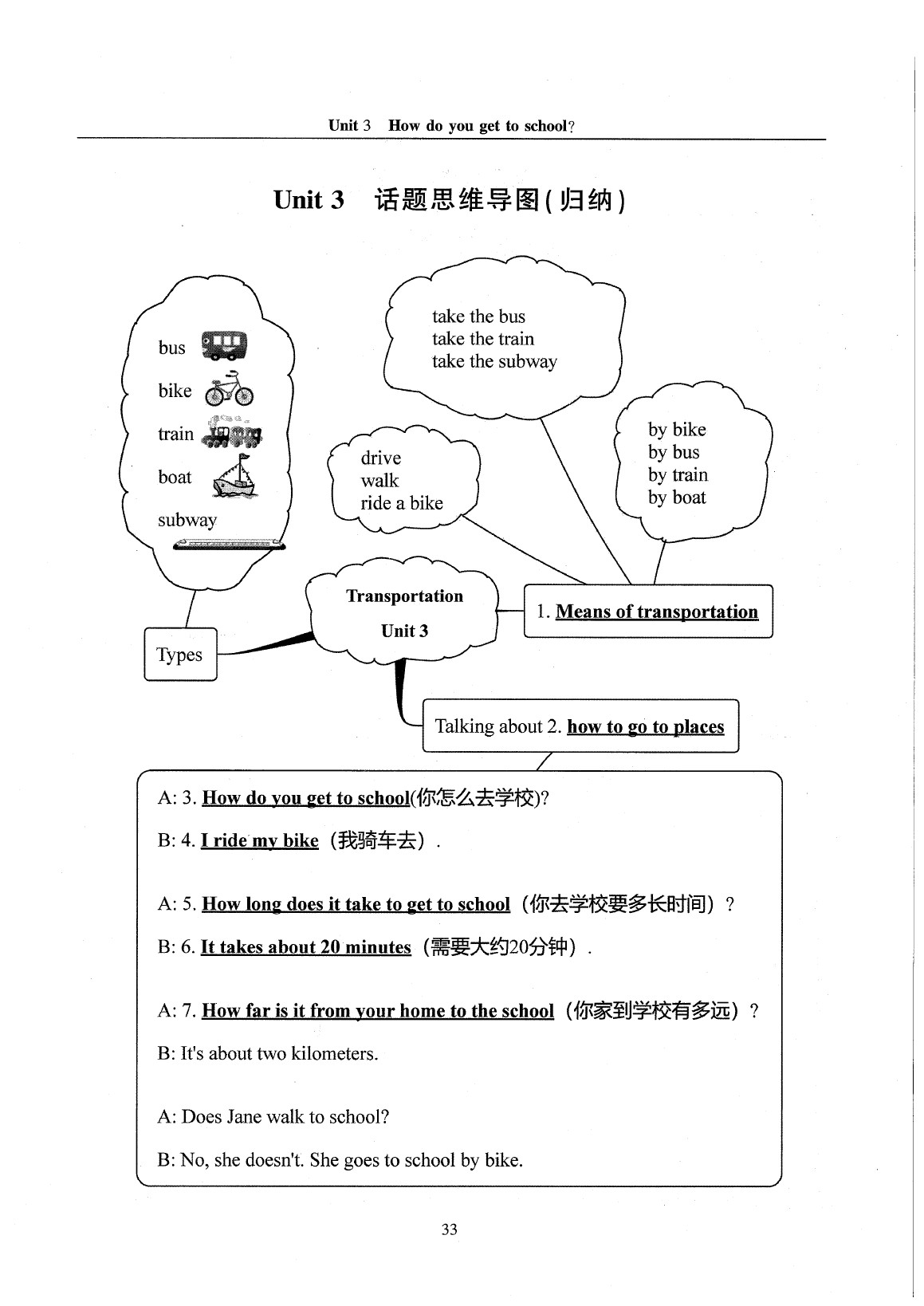 2020年指南针高分必备七年级英语下册人教版 参考答案第37页