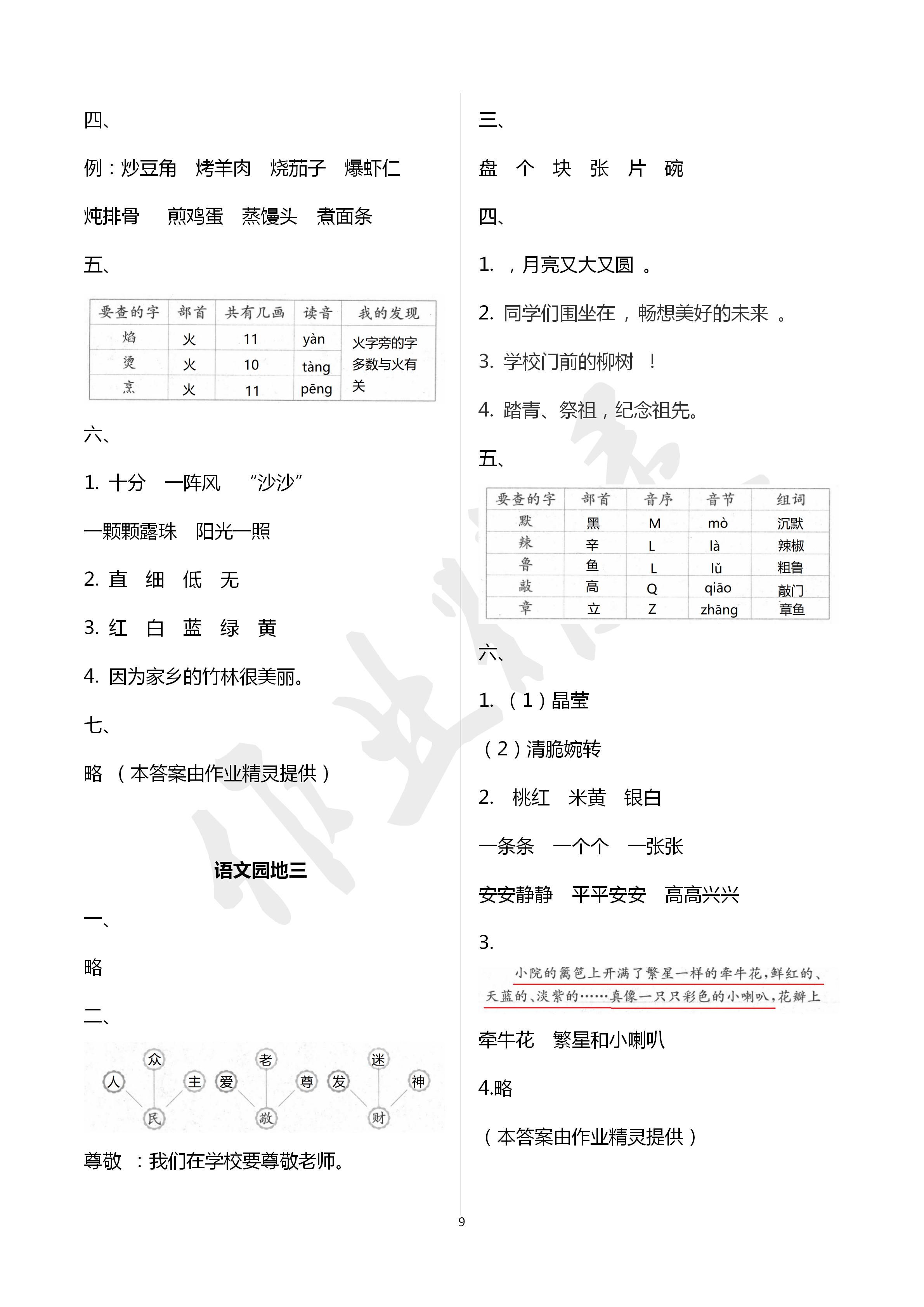 2020年新編課堂作業(yè)二年級語文下冊人教版 第9頁