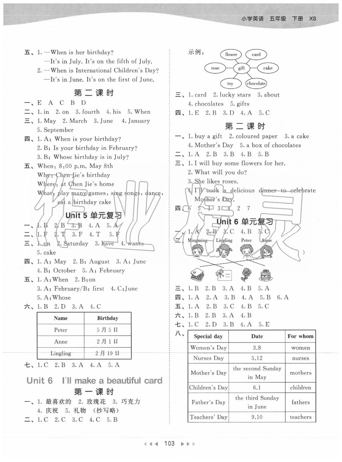 2020年53天天練五年級英語下冊湘少版 第3頁