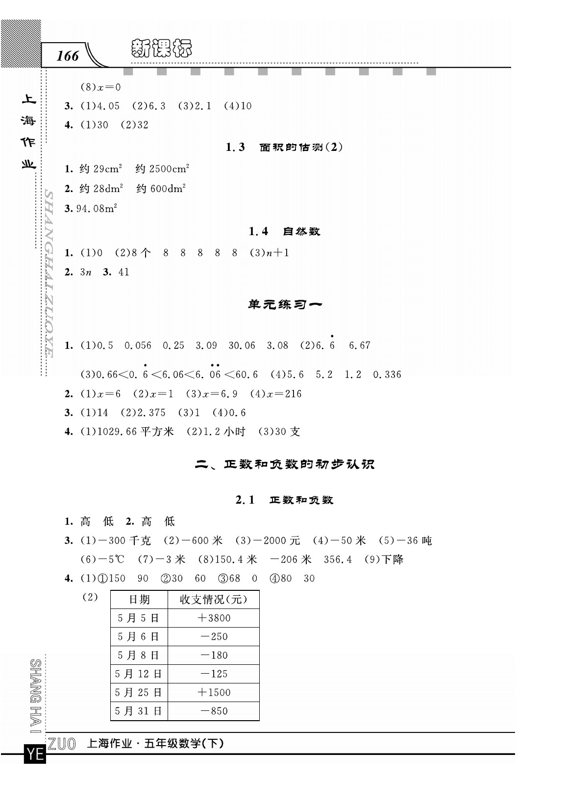 2020年上海作業(yè)五年級(jí)數(shù)學(xué)下冊(cè)人教版 第2頁(yè)