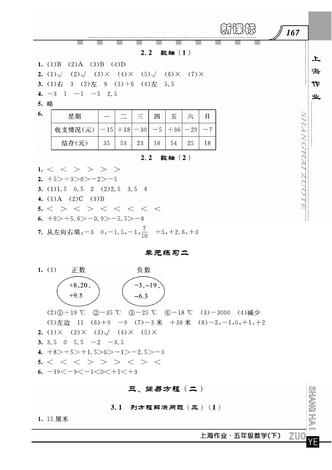 2020年上海作業(yè)五年級(jí)數(shù)學(xué)下冊(cè)人教版 第3頁