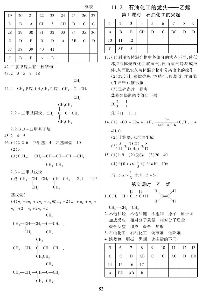 2020年金牌教練高二化學下冊人教版 第2頁