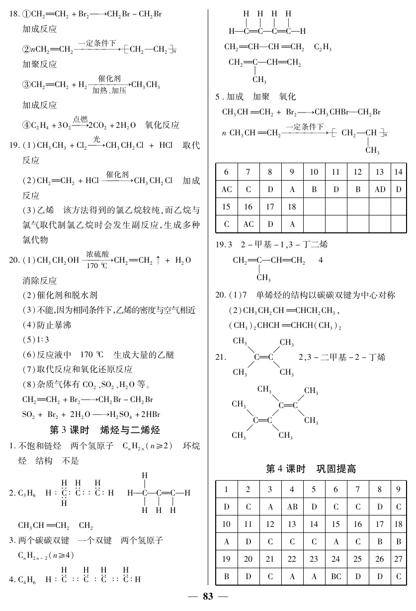 2020年金牌教練高二化學(xué)下冊人教版 第3頁