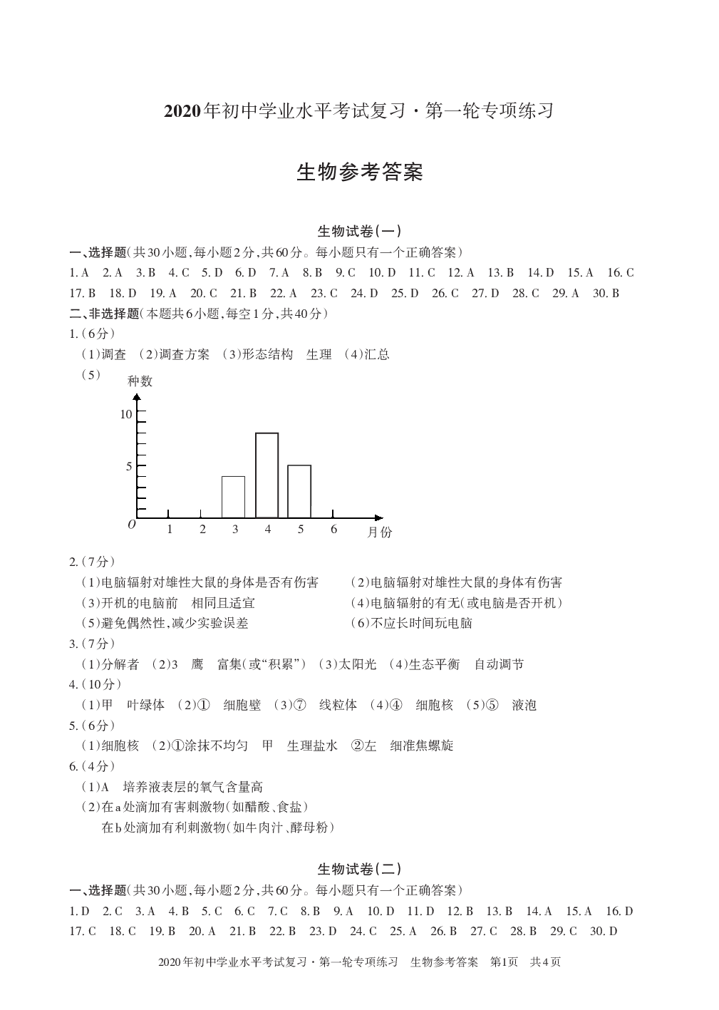 2020年初中學業水平考試復習第一輪專項訓練生物地理 參考答案第1頁