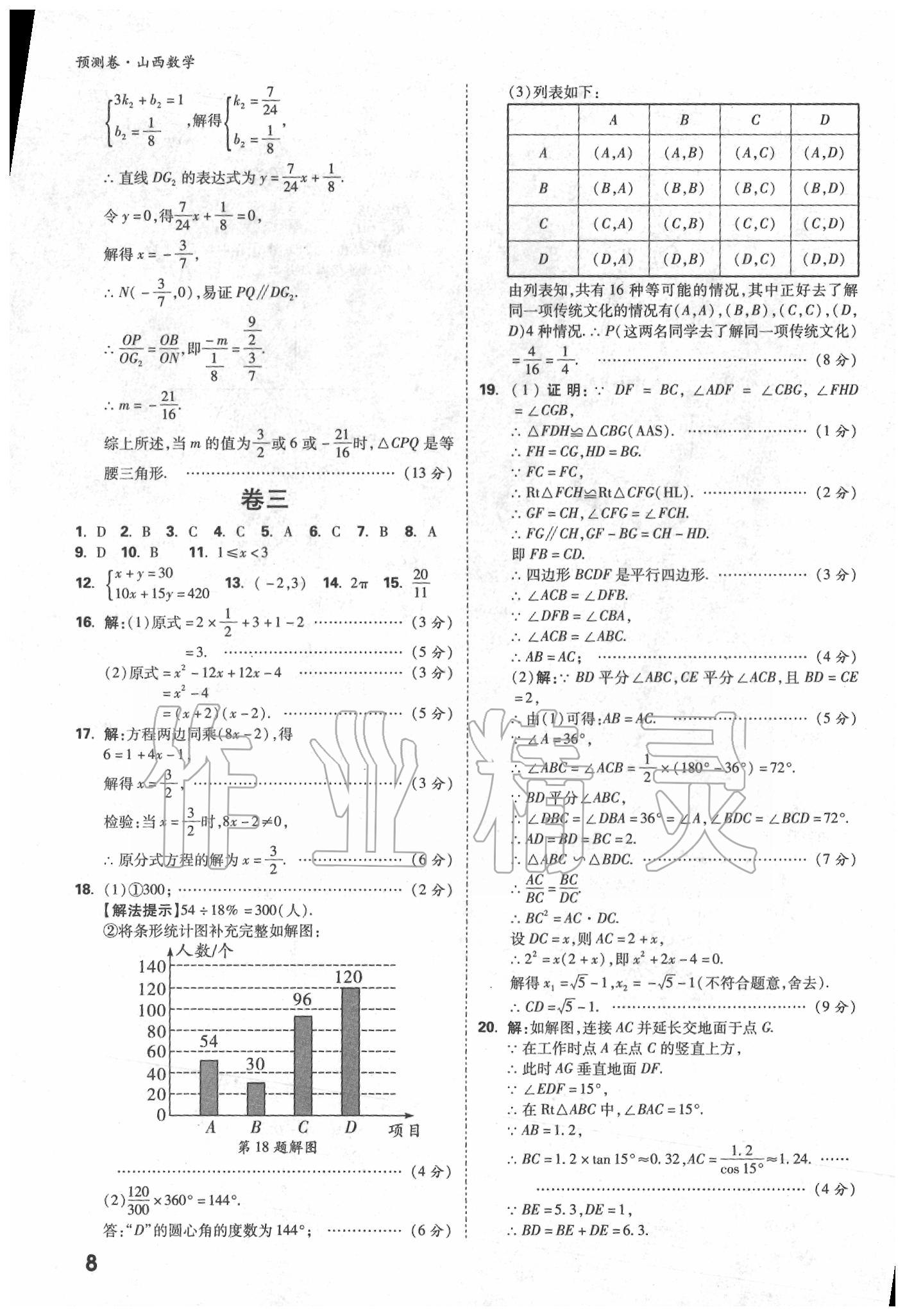 2020年萬唯中考預(yù)測卷數(shù)學(xué)山西專版 第8頁