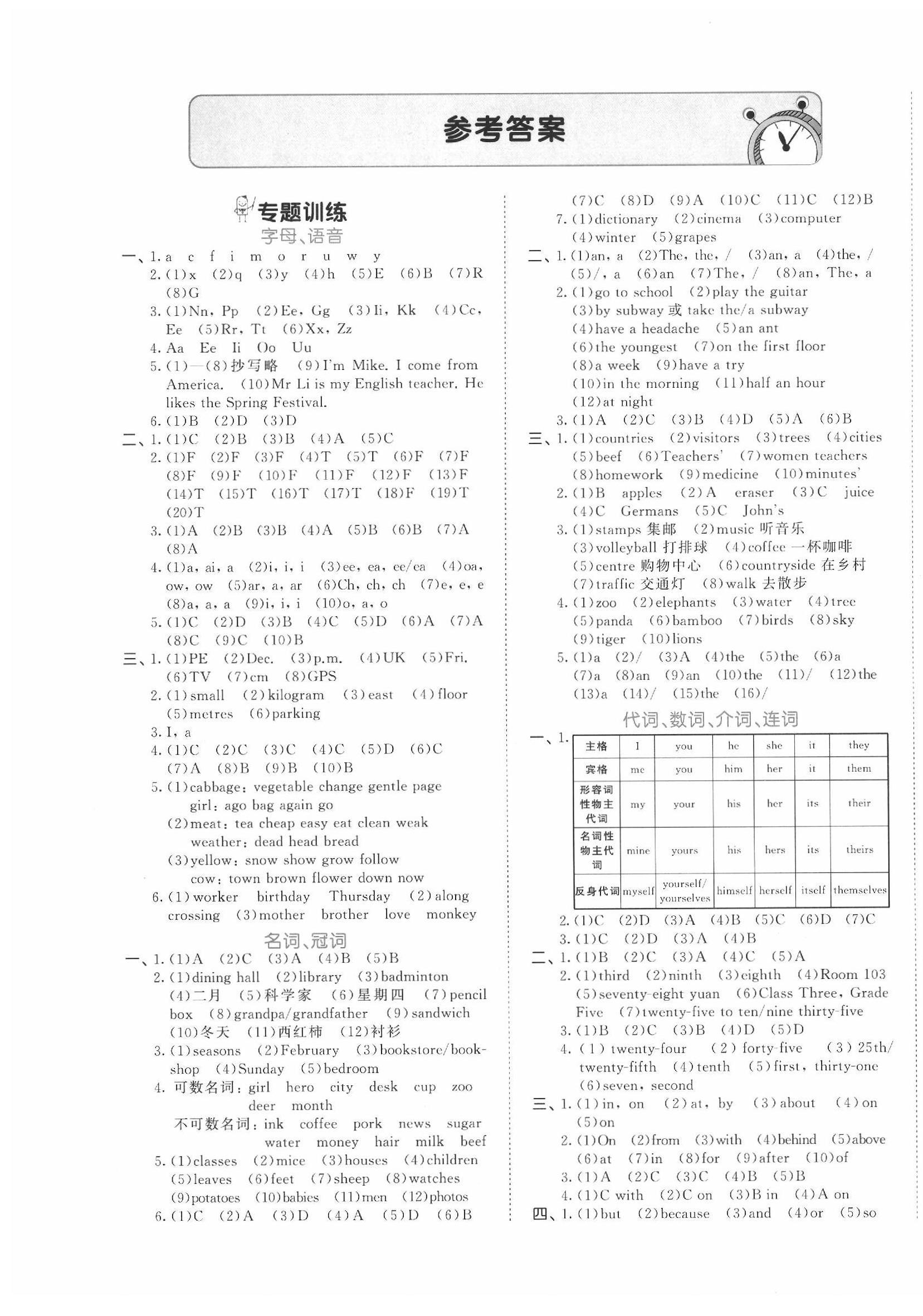 2020年53小升初總復(fù)習(xí)考前講練測(cè)英語(yǔ) 第1頁(yè)