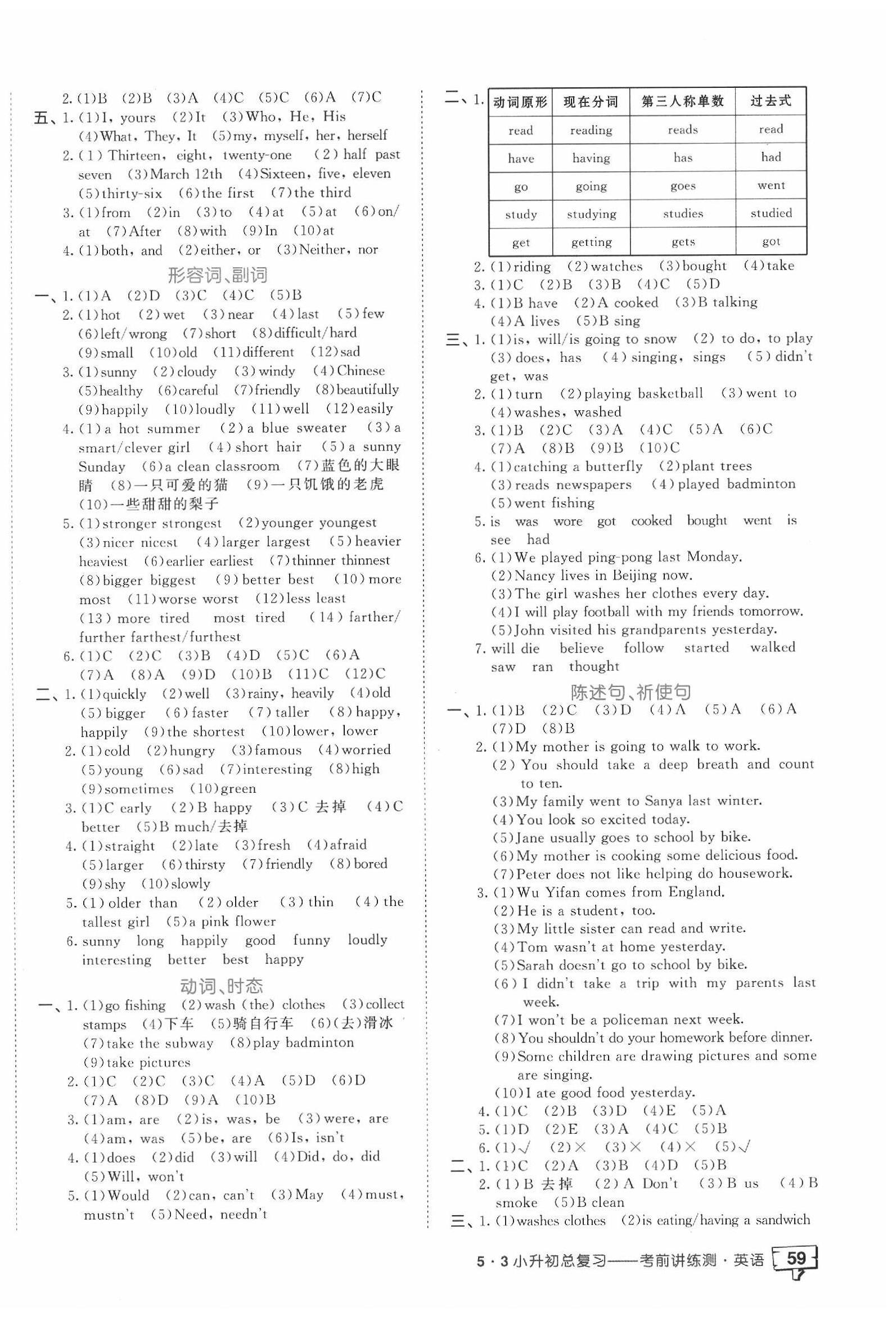 2020年53小升初總復(fù)習(xí)考前講練測英語 第2頁