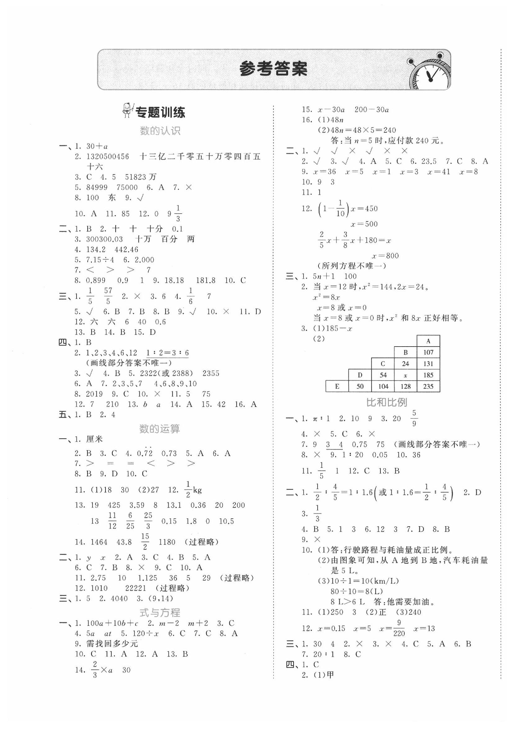 2020年53小升初總復(fù)習(xí)考前講練測(cè)數(shù)學(xué) 第1頁(yè)