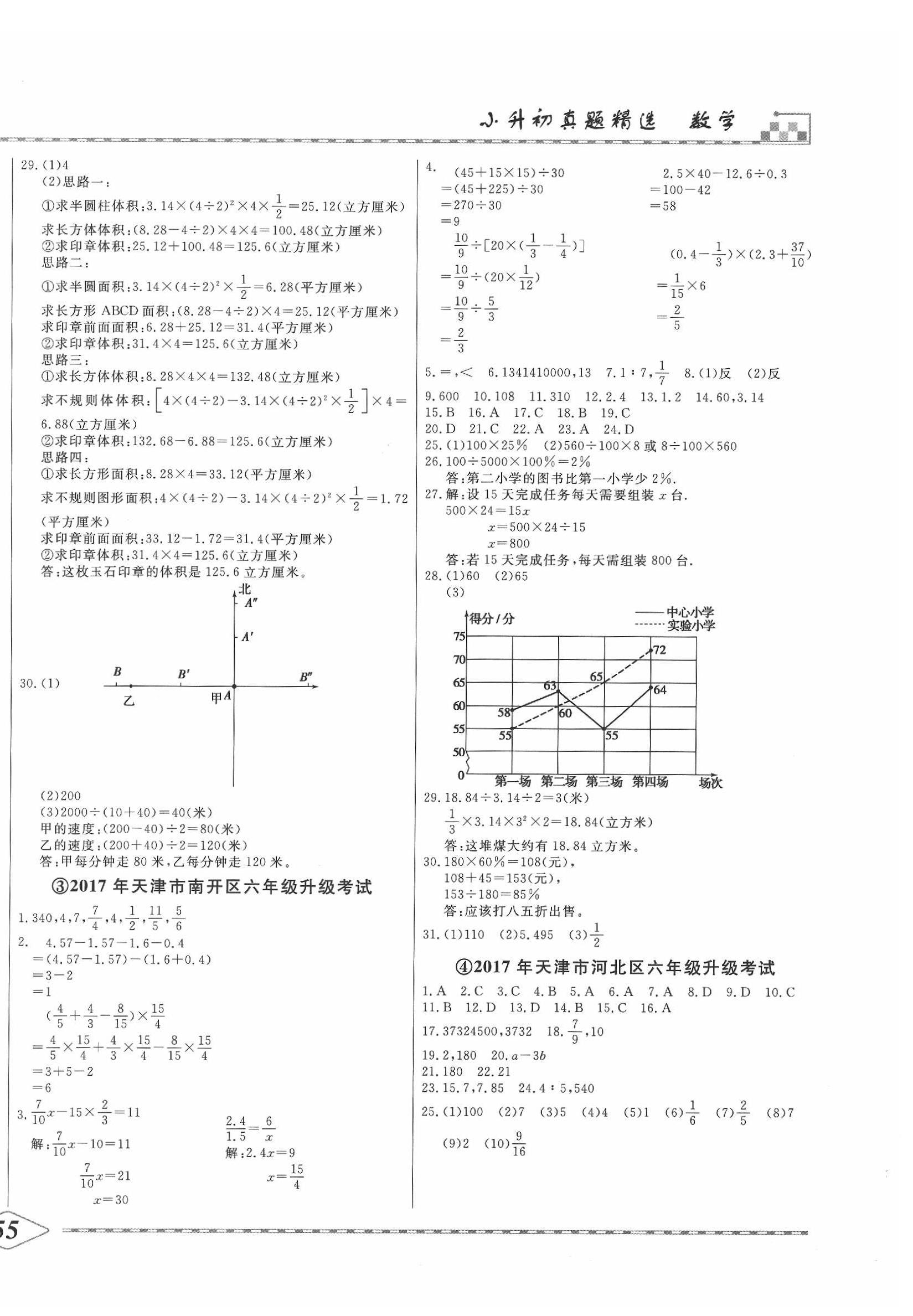 2020年小升初真题精选数学 第2页