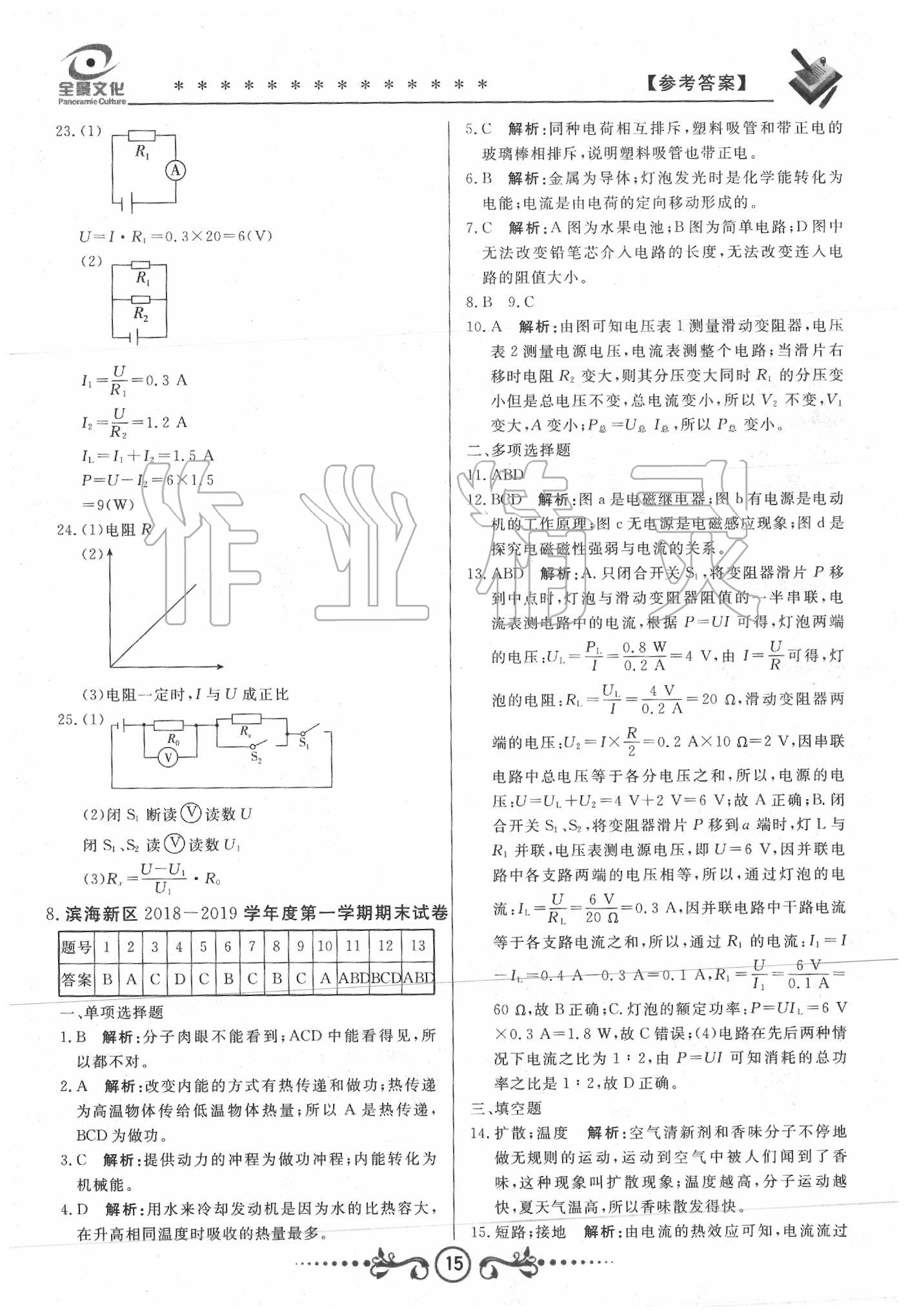 2020年天津中考試題薈萃及詳解物理 第15頁(yè)