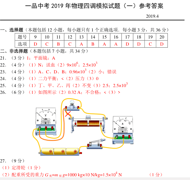 2019年一品中考物理四調(diào)模擬卷專版 參考答案第1頁