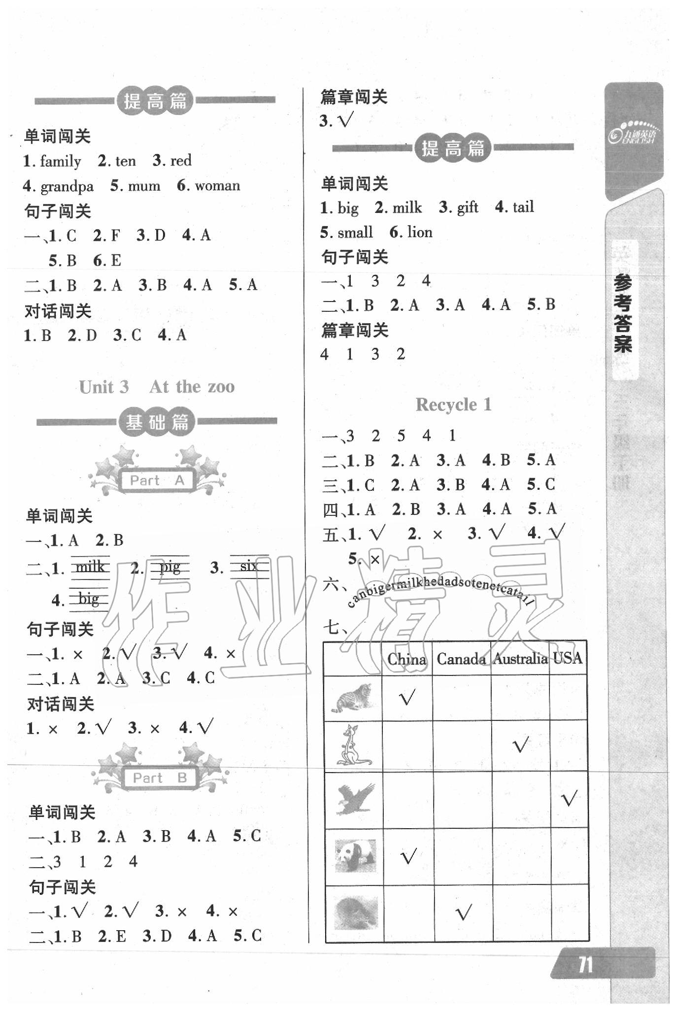 2020年長(zhǎng)江全能學(xué)案英語聽力訓(xùn)練三年級(jí)下冊(cè)人教版 參考答案第2頁