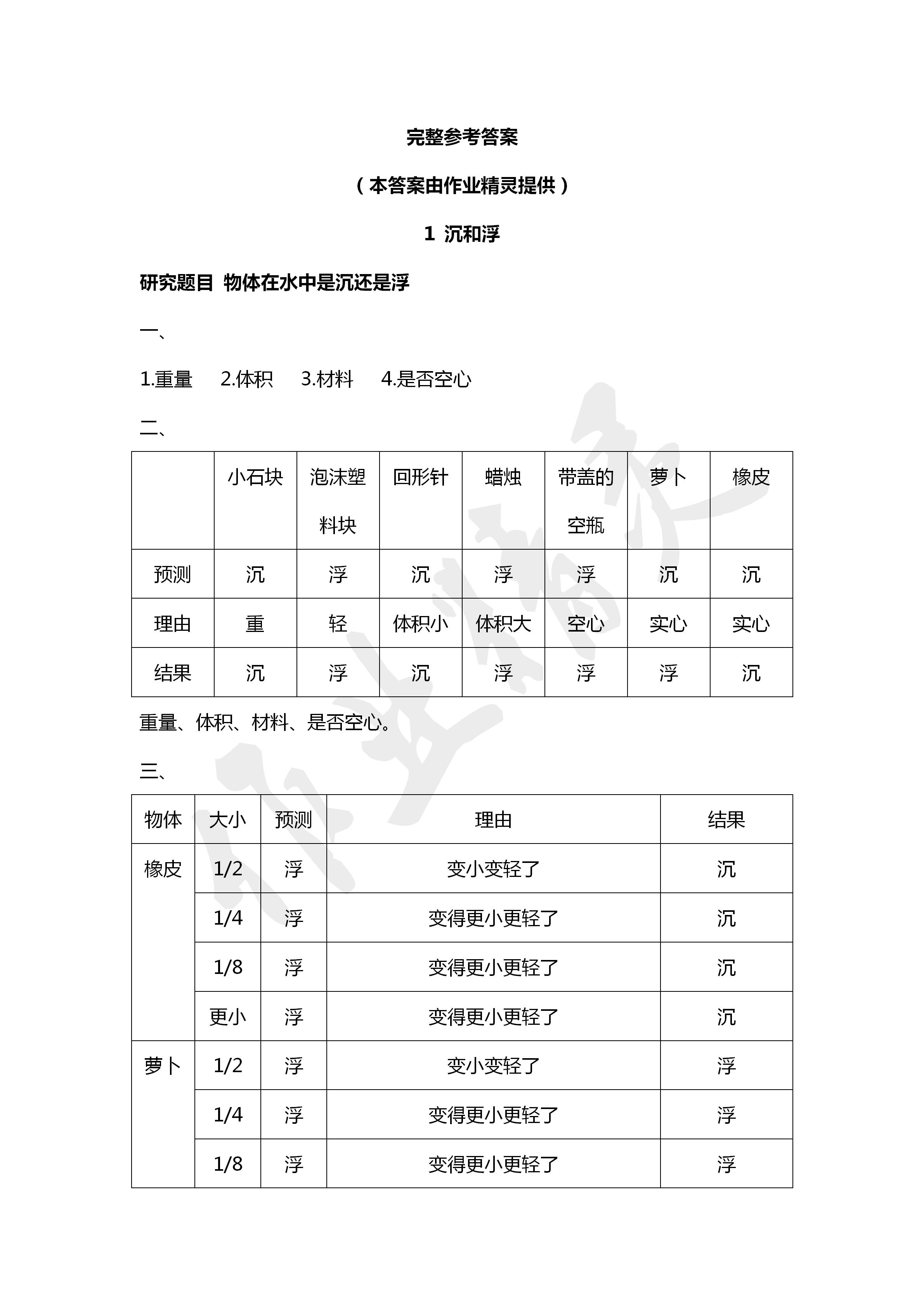 2020年科学学生活动手册五年级下册教科版教育科学出版社 第1页