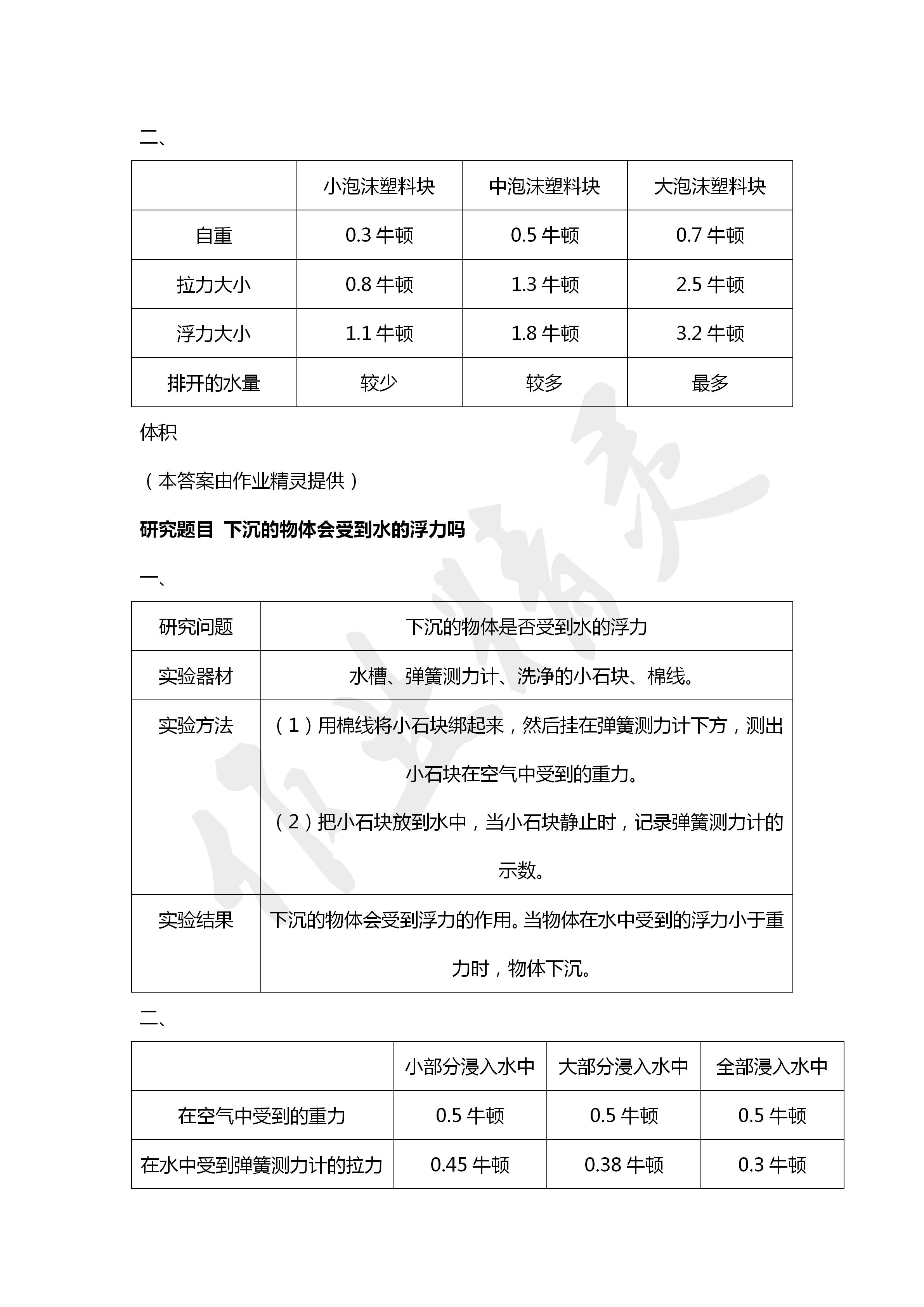 2020年科学学生活动手册五年级下册教科版教育科学出版社 第5页