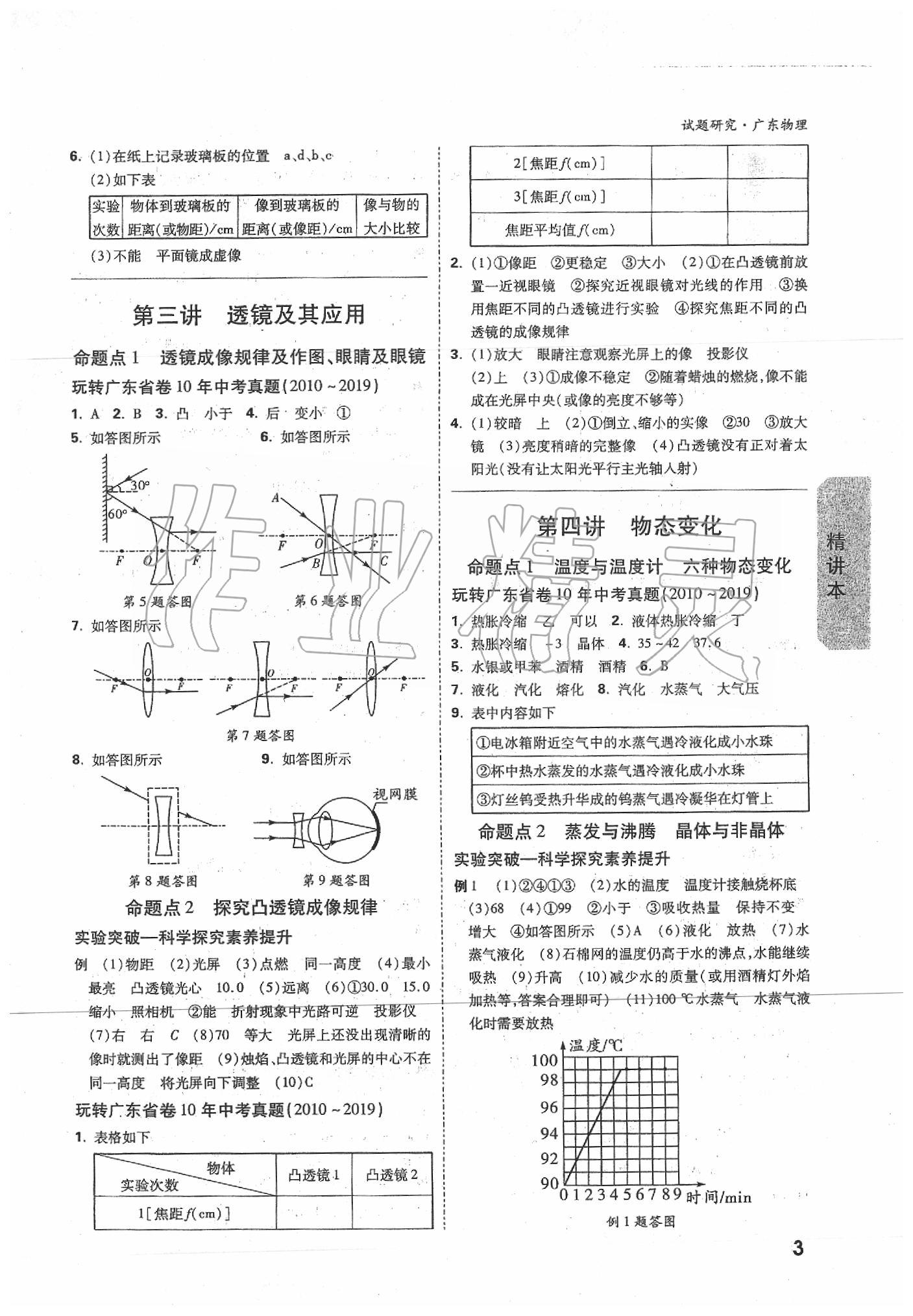 2020年萬唯中考試題研究物理廣東專版 第3頁