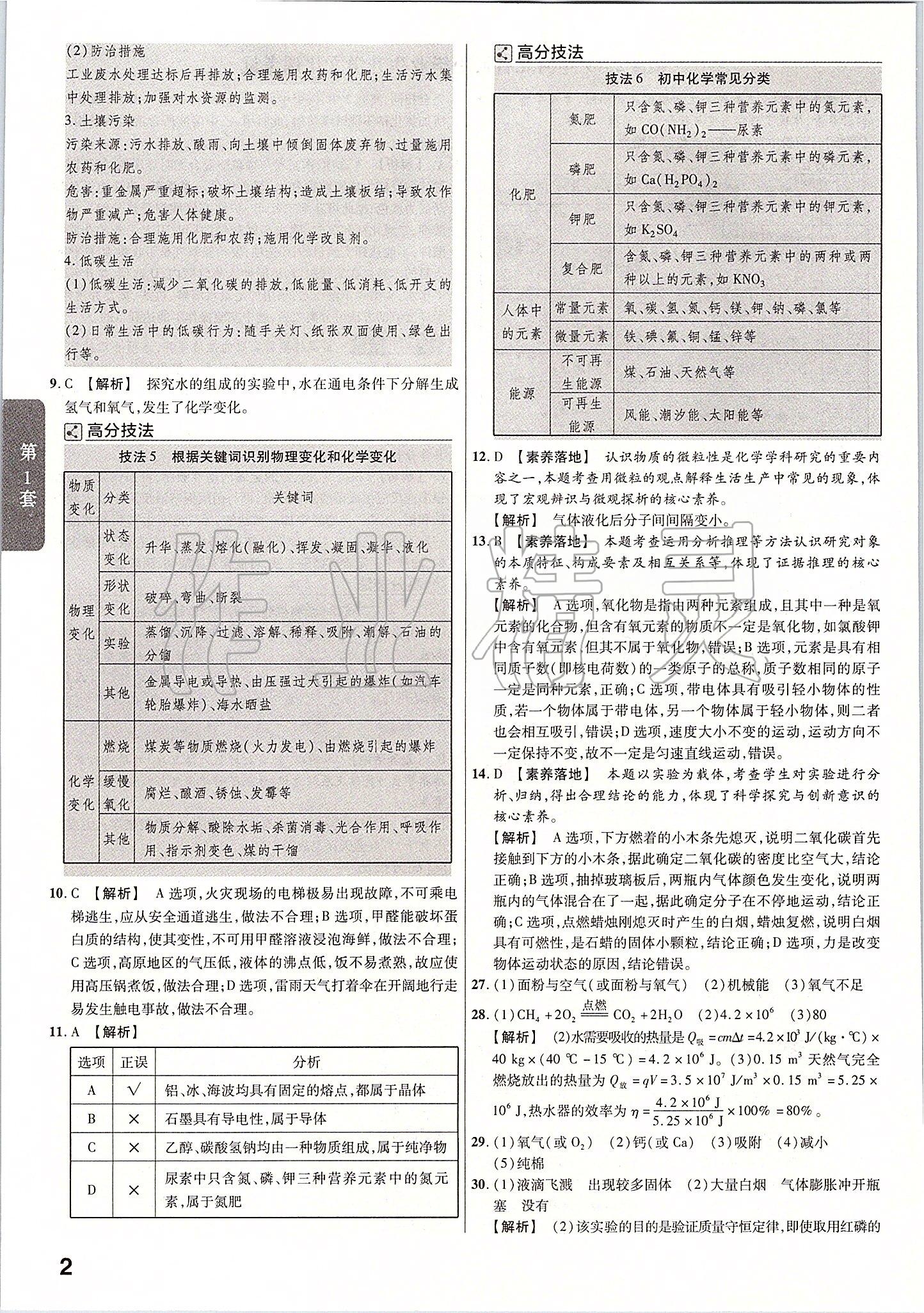 2020年金考卷河北中考45套匯編化學(xué) 第2頁