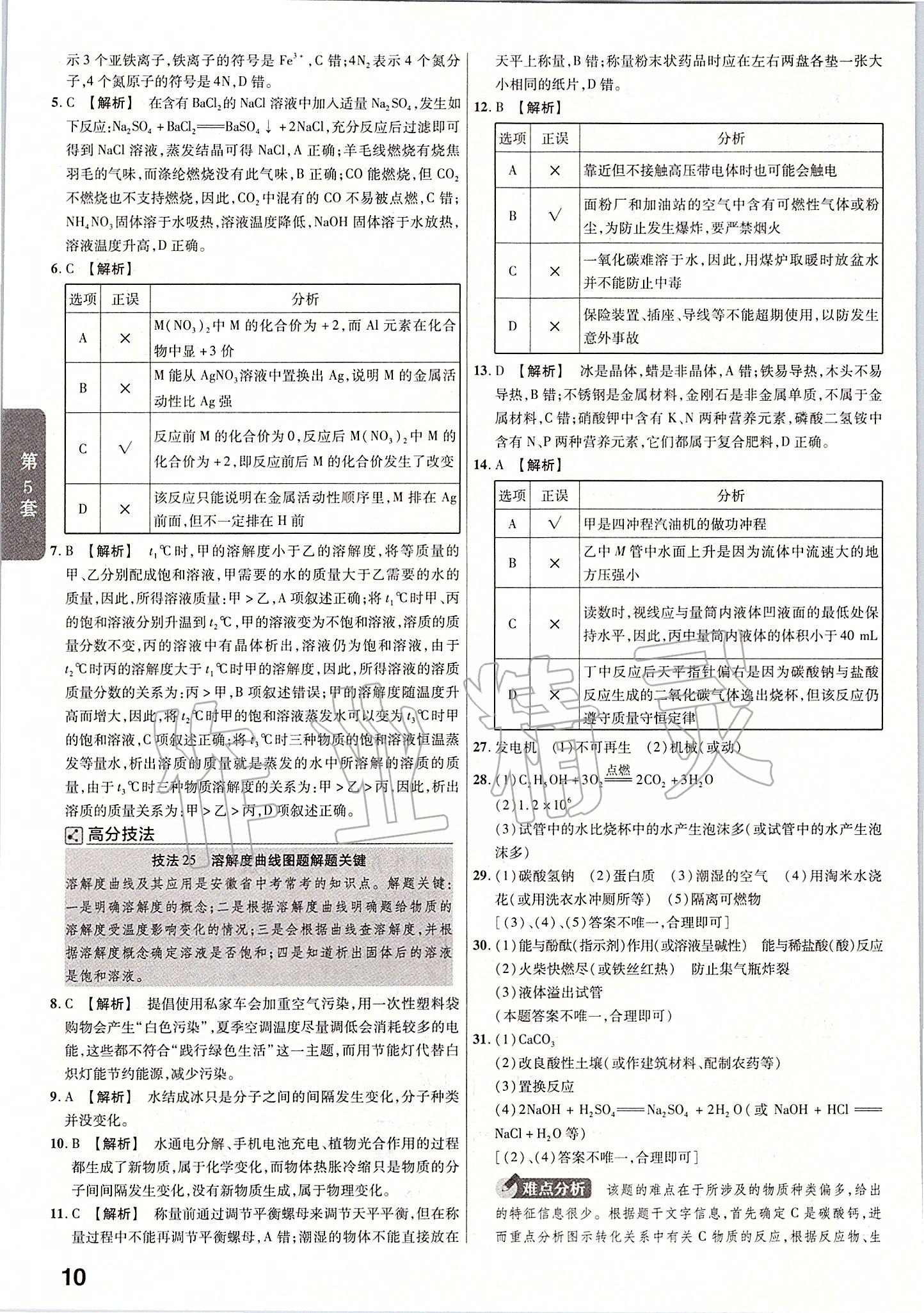 2020年金考卷河北中考45套匯編化學(xué) 第10頁