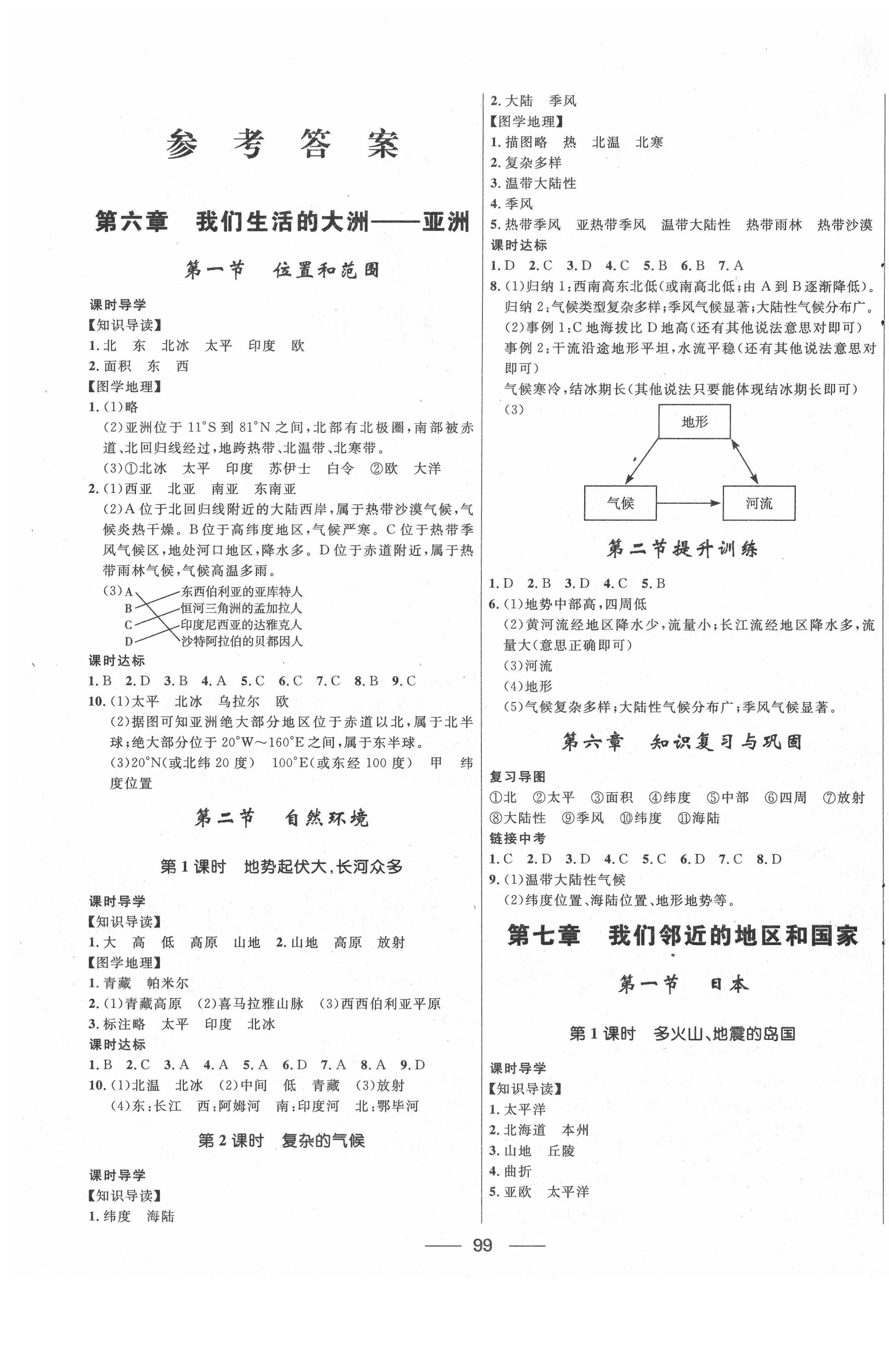 2020年奪冠百分百新導(dǎo)學(xué)課時(shí)練七年級(jí)地理下冊人教版 第1頁