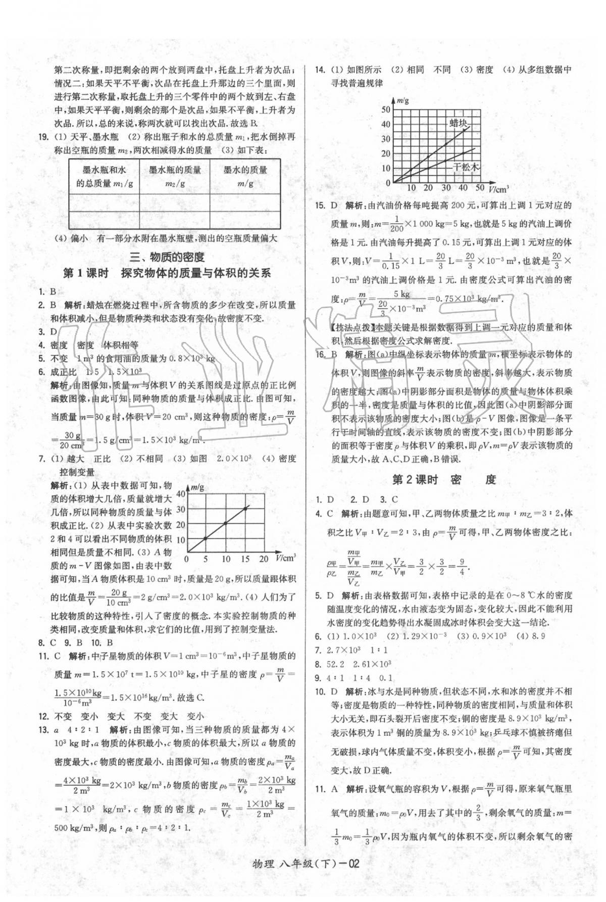 2020年領(lǐng)先一步三維提優(yōu)八年級物理下冊蘇科版 第2頁